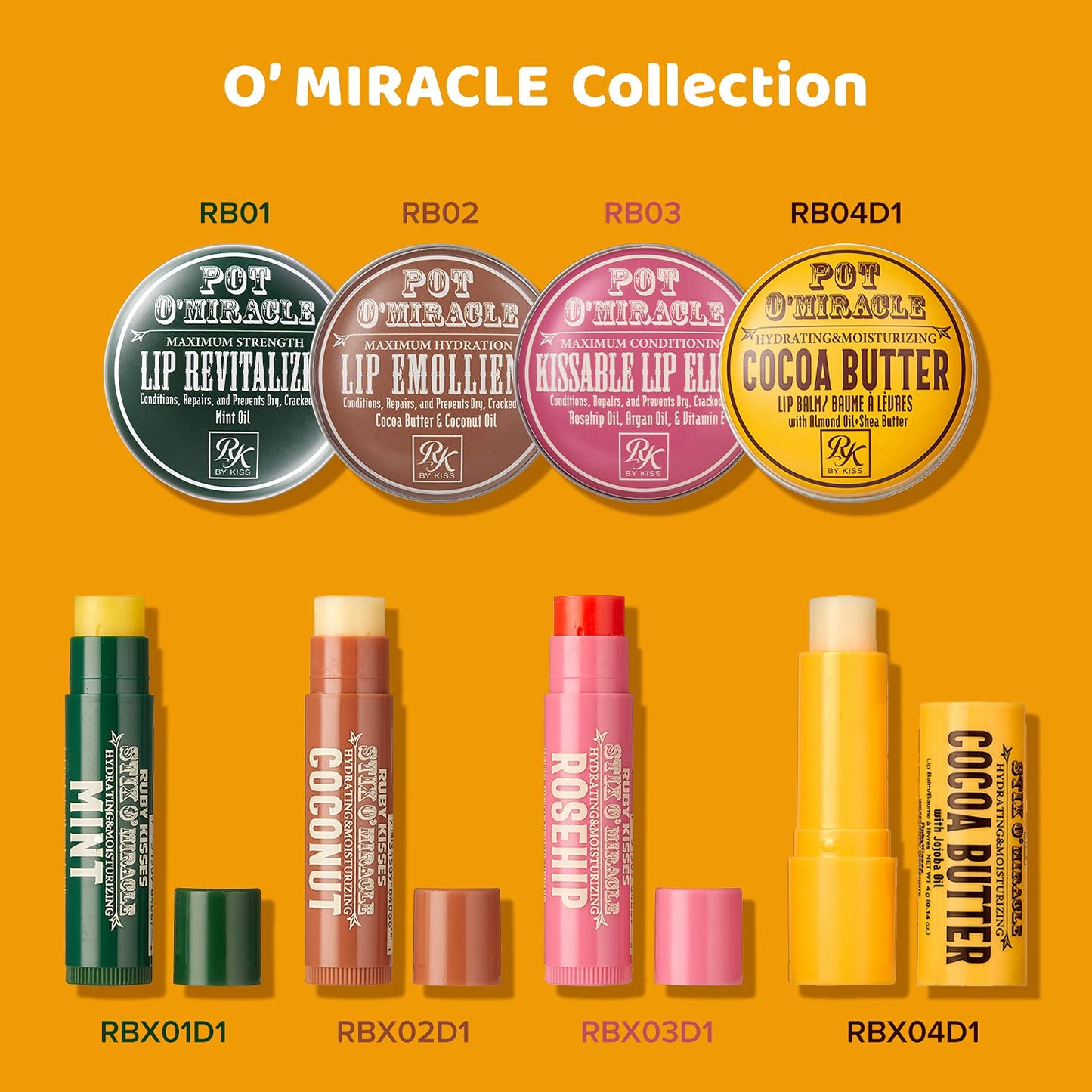 Ruby Kisses Pot O' Miracle Maximum Strength Lip Revitalizer Lip Balm (Mint-6 Pack)