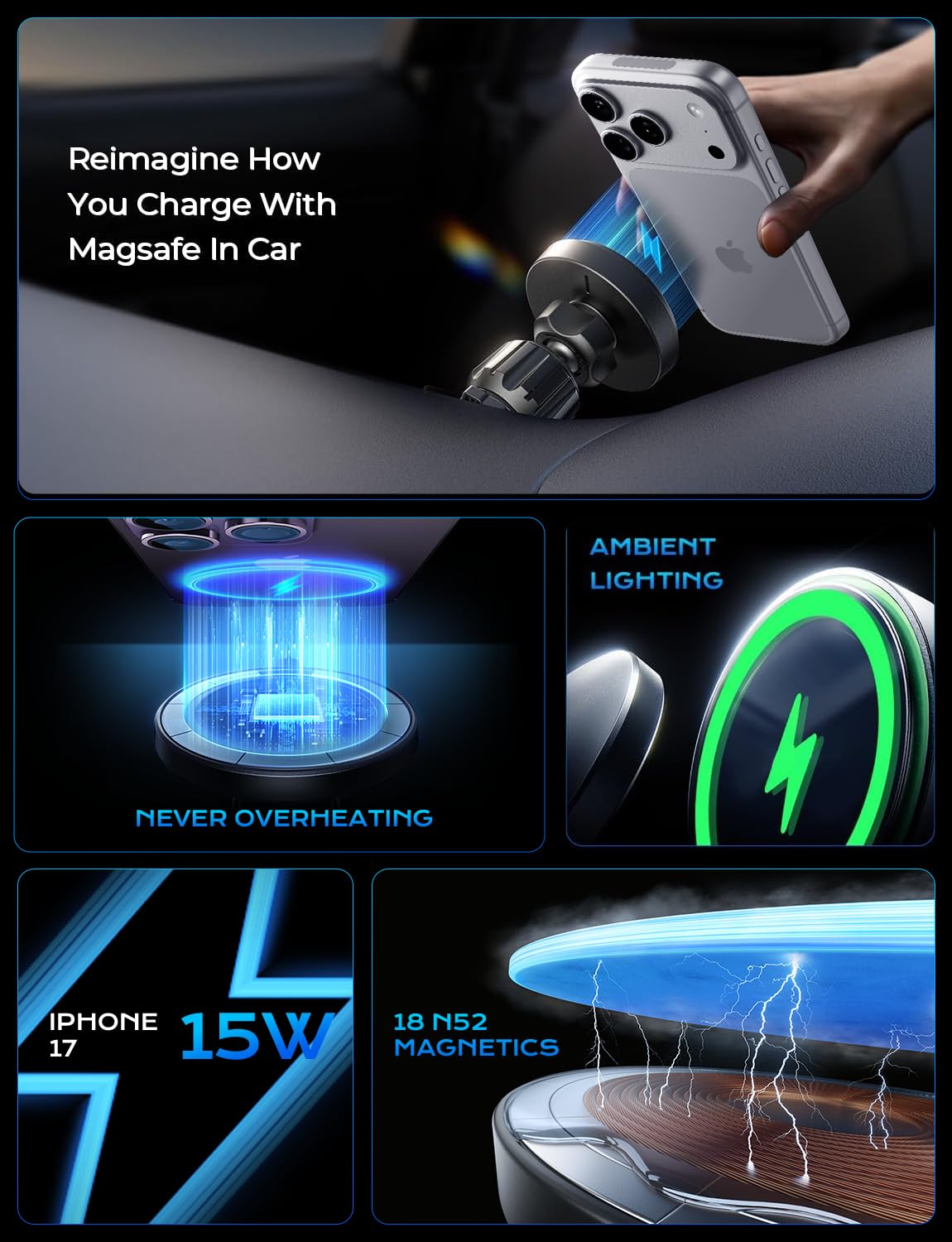 LISEN for Qi2 15W MagSafe Car Mount Charger,Super Fast Magnetic Wireless Car Charger for iPhone 16 Pro Max Accessories,Qi2 Fast Charging MagSafe…