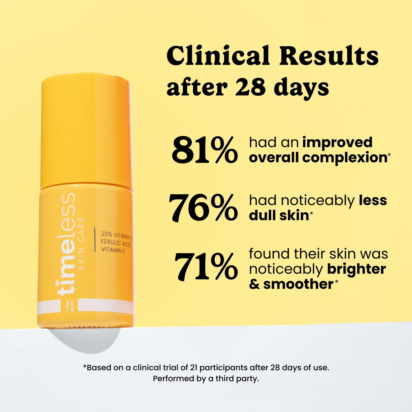 Timeless Skin Care Vitamin C Serum with Vitamin E & Ferulic Acid - Brightening Serum - for Oily & Dry Skin - Fragrance-Free - 1 oz Beauty and Personal Care Timeless Skin Care