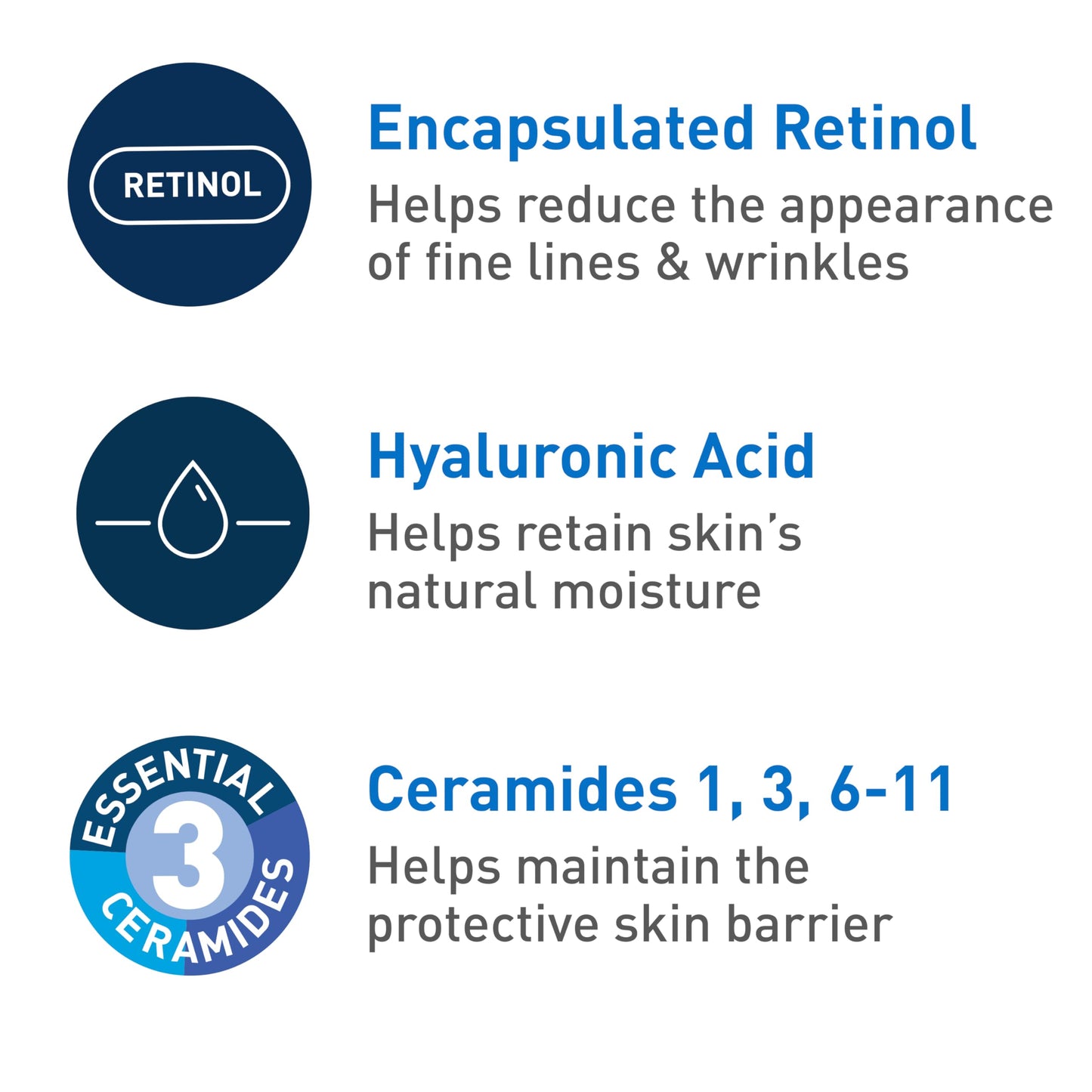 CeraVe Anti-Aging Face Cream SPF 30, Anti-Wrinkle Retinol Cream with Hyaluronic Acid and Ceramides, 1.76 oz Beauty and Personal Care CeraVe