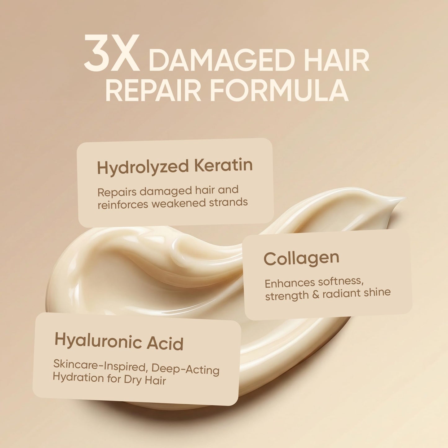 SUNATORIA Keratin Hair Mask - Deep Repair for Dry, Damaged Hair - Hydrolyzed Keratin, Hyaluronic Acid, Argan Oil and Collagen - Sulfate-Free Beauty and Personal Care SUNATORIA