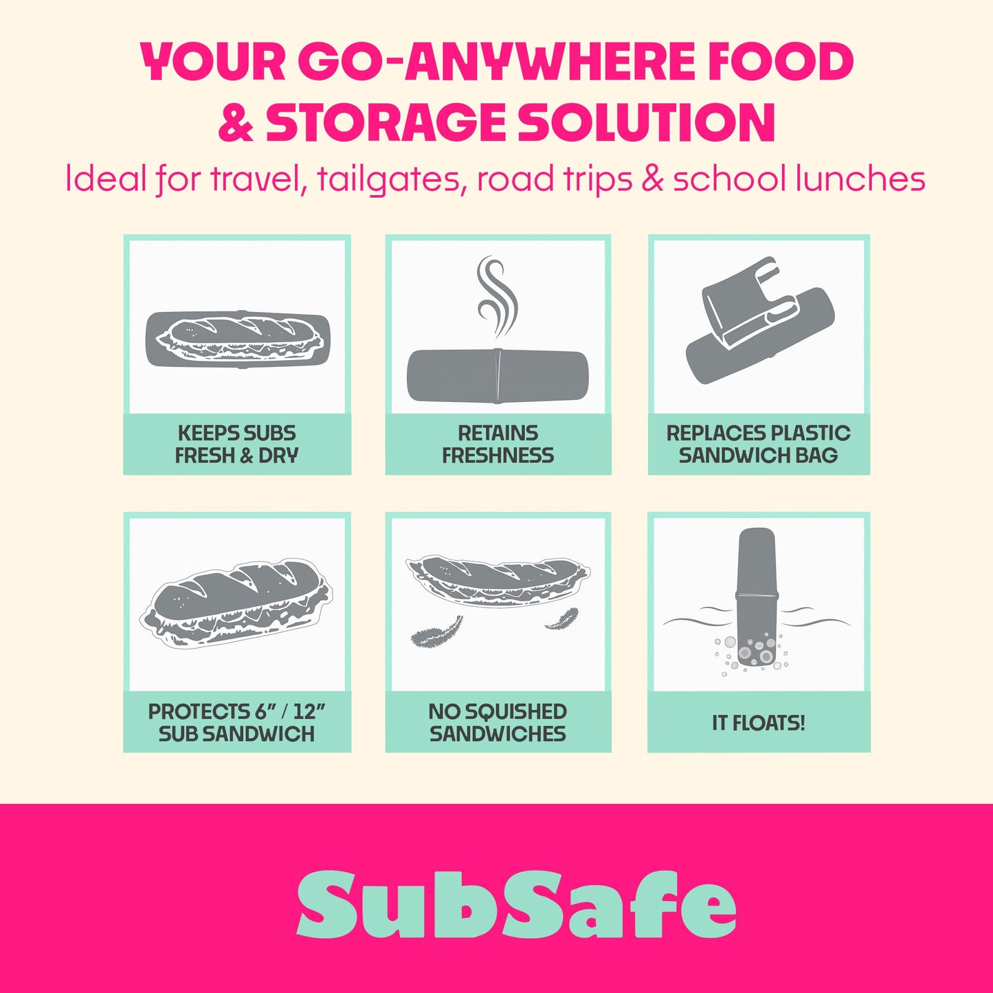 SubSafe 3-Piece Sub Sandwich Container, Seafoam Green - As Seen on Shark Tank - Waterproof, Crushproof, BPA-Free Food Storage that Floats - Fits 6…