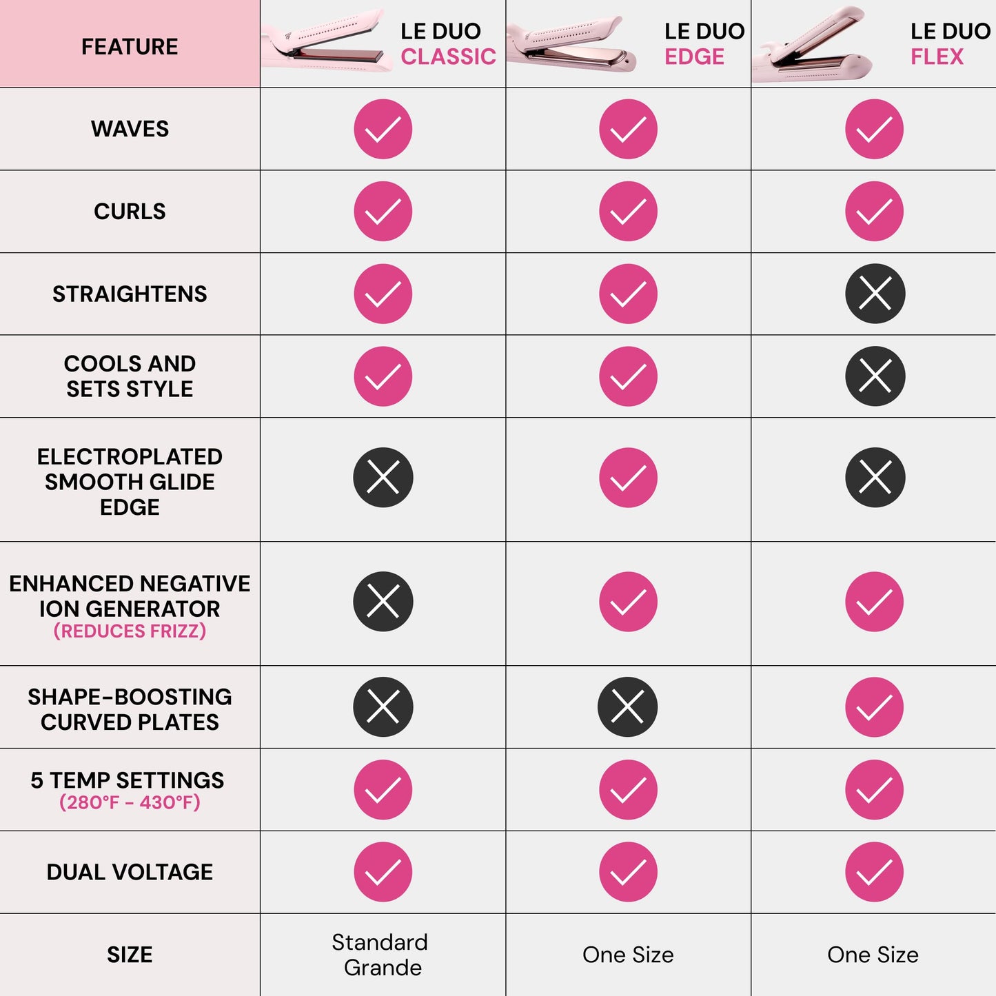 L'ANGE HAIR Le Duo Standard 360° Airflow Styler | 2-in-1 Curling Wand & Titanium Flat Iron Hair Straightener | Professional Hair Curler with Cooling
