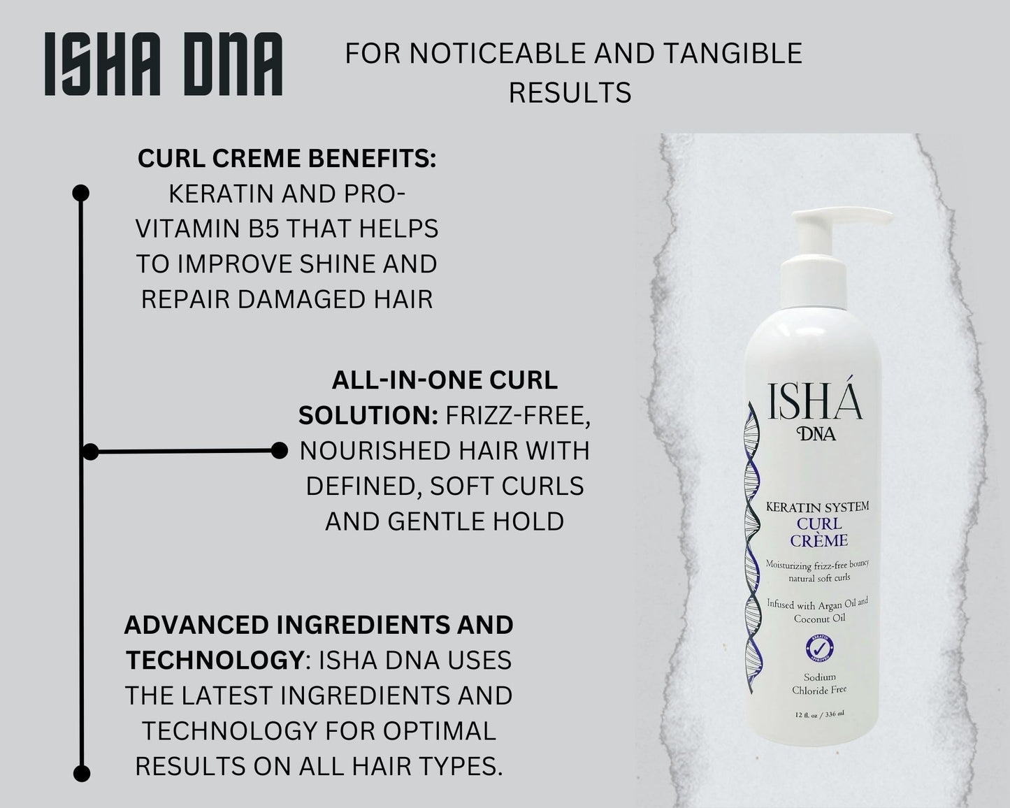 ISHA DNA Keratin System Curl Creme - Infused with Argan Oil and Coconut Oil - Moisturizing Frizz Free Bouncy Natural Soft Curls - Curling Cream