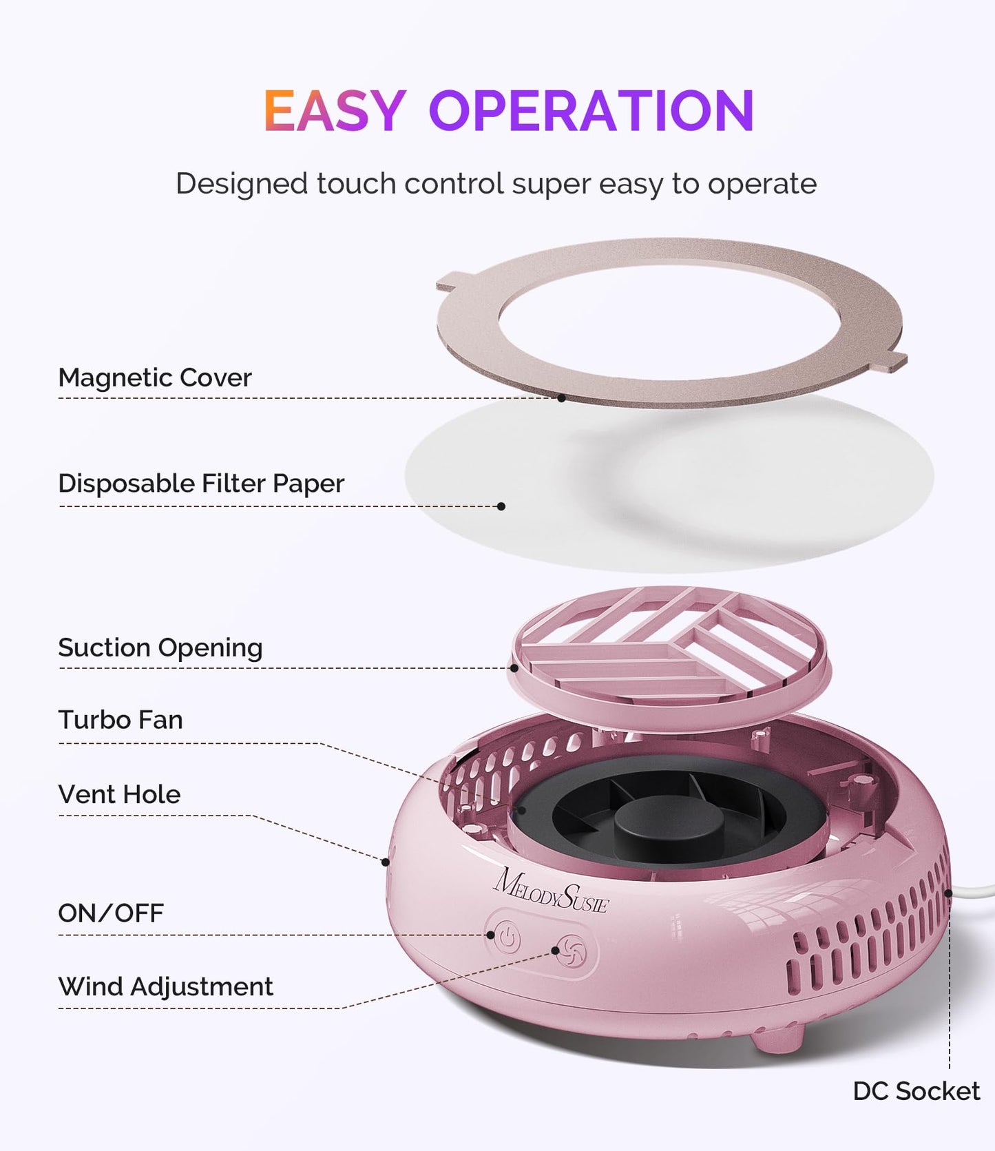 MelodySusie PocketSized Nail Dust Collector with Lightweight Design,HProA 6000RPM Ultra-Small Nail Vacuum Fan with 3 Suction Modes and 30 Disposable Beauty and Personal Care MelodySusie