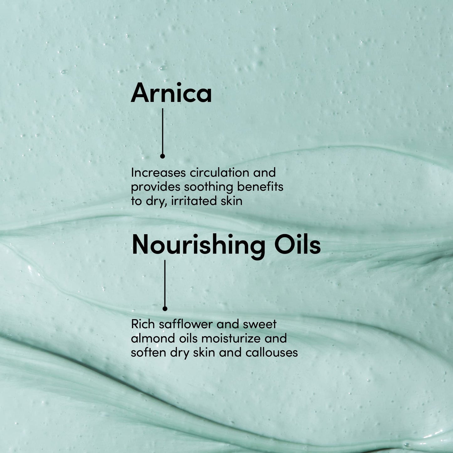 LATHER Foot Cream - Moisturizing & Nourishing Cracked Heel Repair for Smooth, Soft Feet - Pedicure Foot Spa - Aromatherapy Foot Lotion For Dry Cracked
