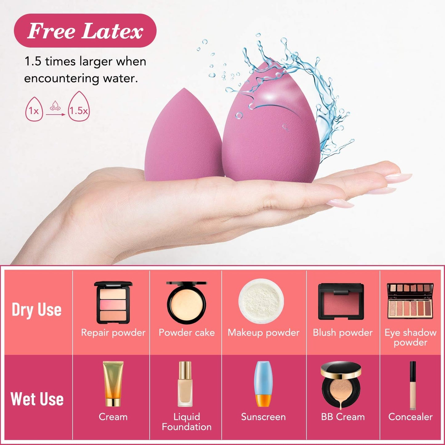 14PCS Makeup Sponge Set, Beauty Blender Sponge for Foundation Blending with 3PCS Mini Makeup Sponges & 4PCS Triangle Powder Puff, Soft Make Up Sponges Beauty and Personal Care Kolavia