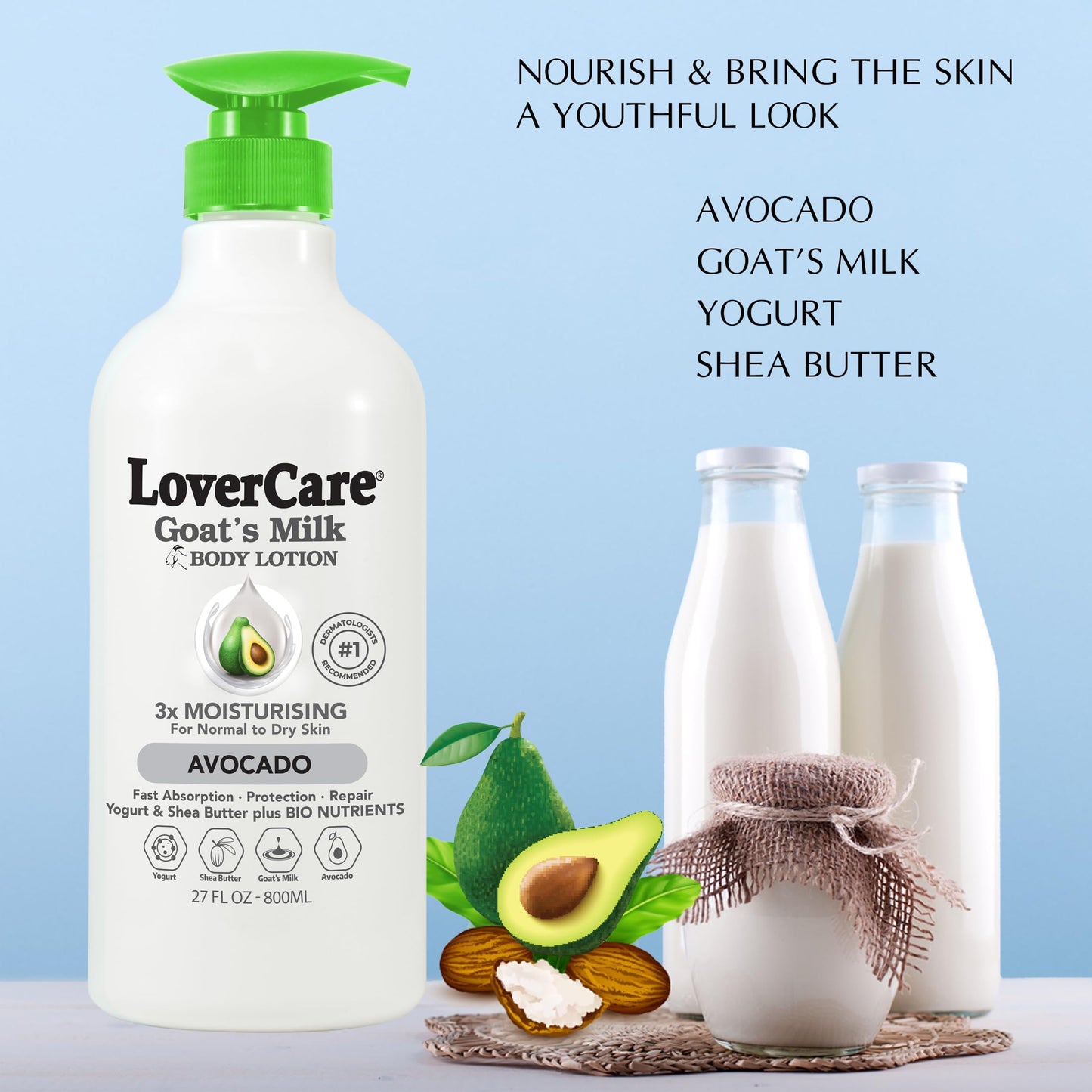 Lovercare Goat Milk Body Lotion for Dry Skin with Avocado 27 fl oz (800ml)