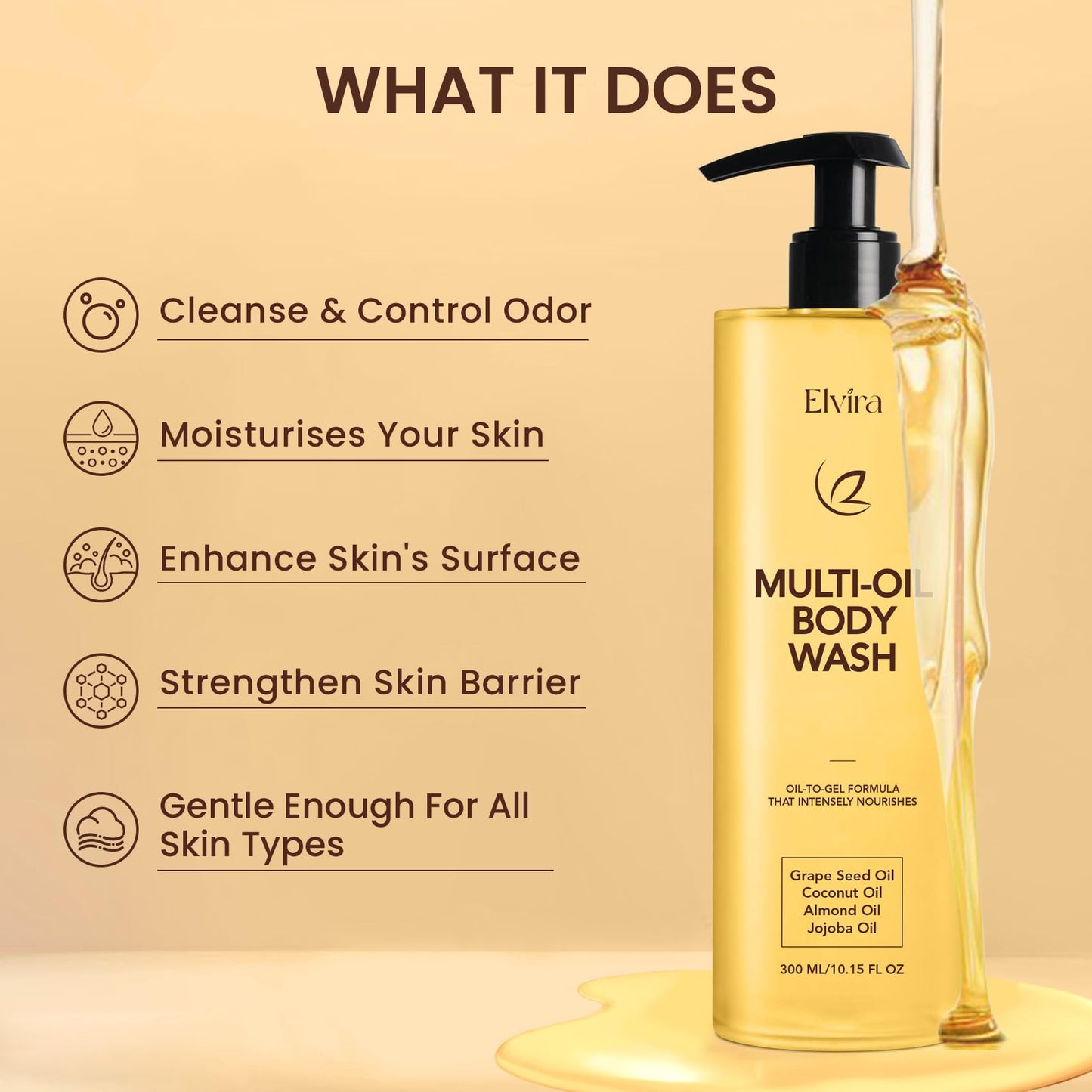 Elvira Multi-Oil Cleansing & Hydrating Shower Oil, Body Wash for Women, Oil-to-Milky Lather, Moisturized and Softer Skin