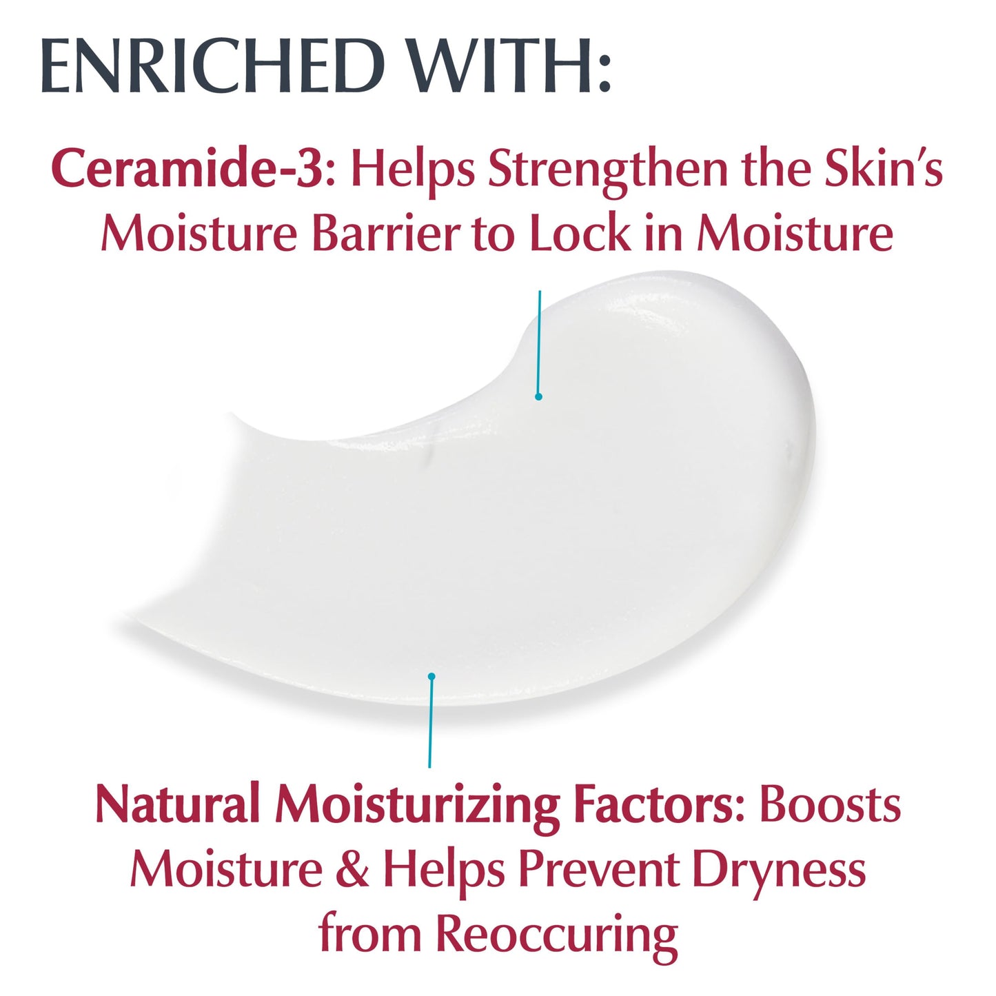 Eucerin Cream Advanced Repair 16 Ounce Dry Skin Jar (Pack of 6)