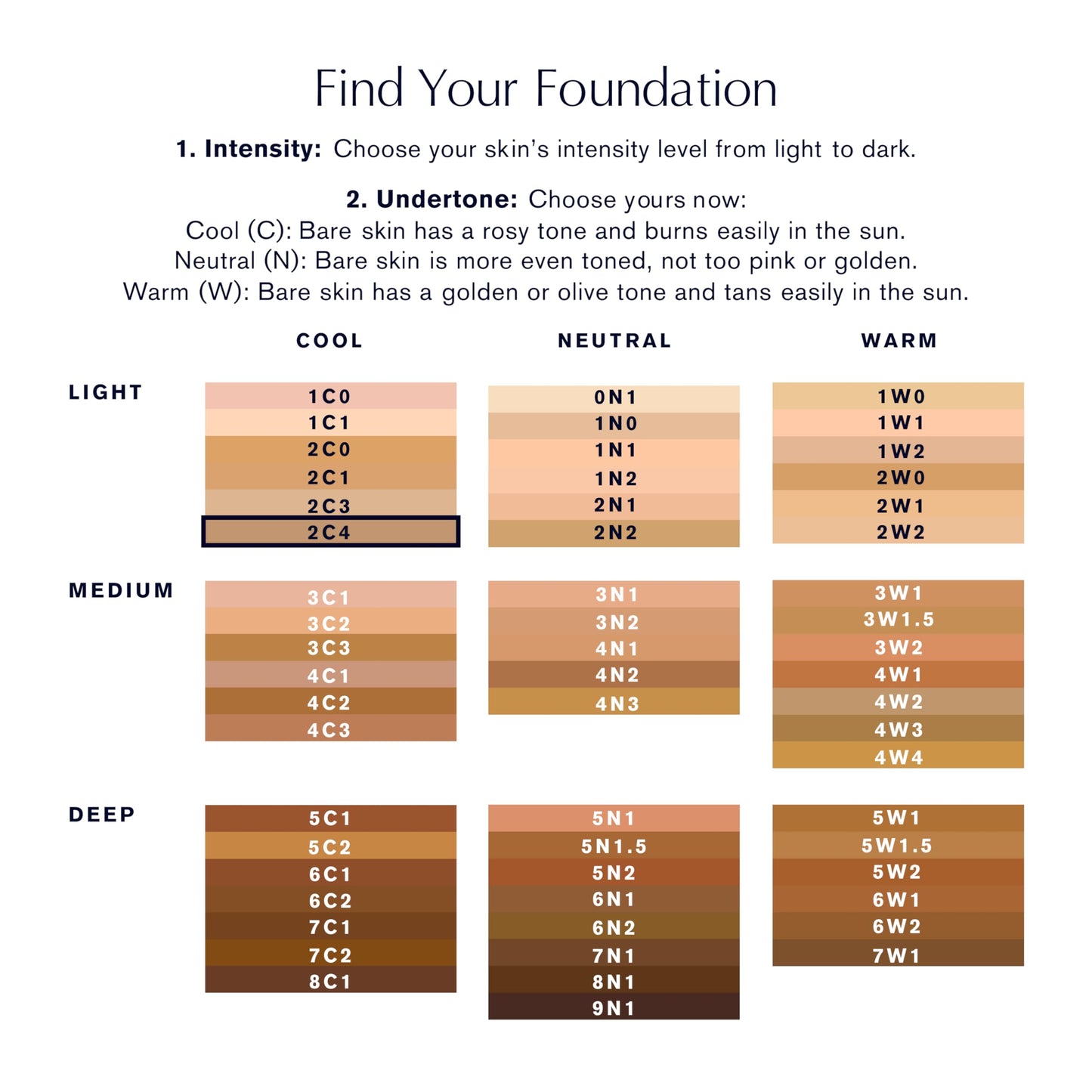 Estée Lauder Double Wear Stay-in-Place 24-Hour Long-Wear Matte Foundation Makeup | Original Formula 1 Fl Oz, 2C4 Ivory Rose