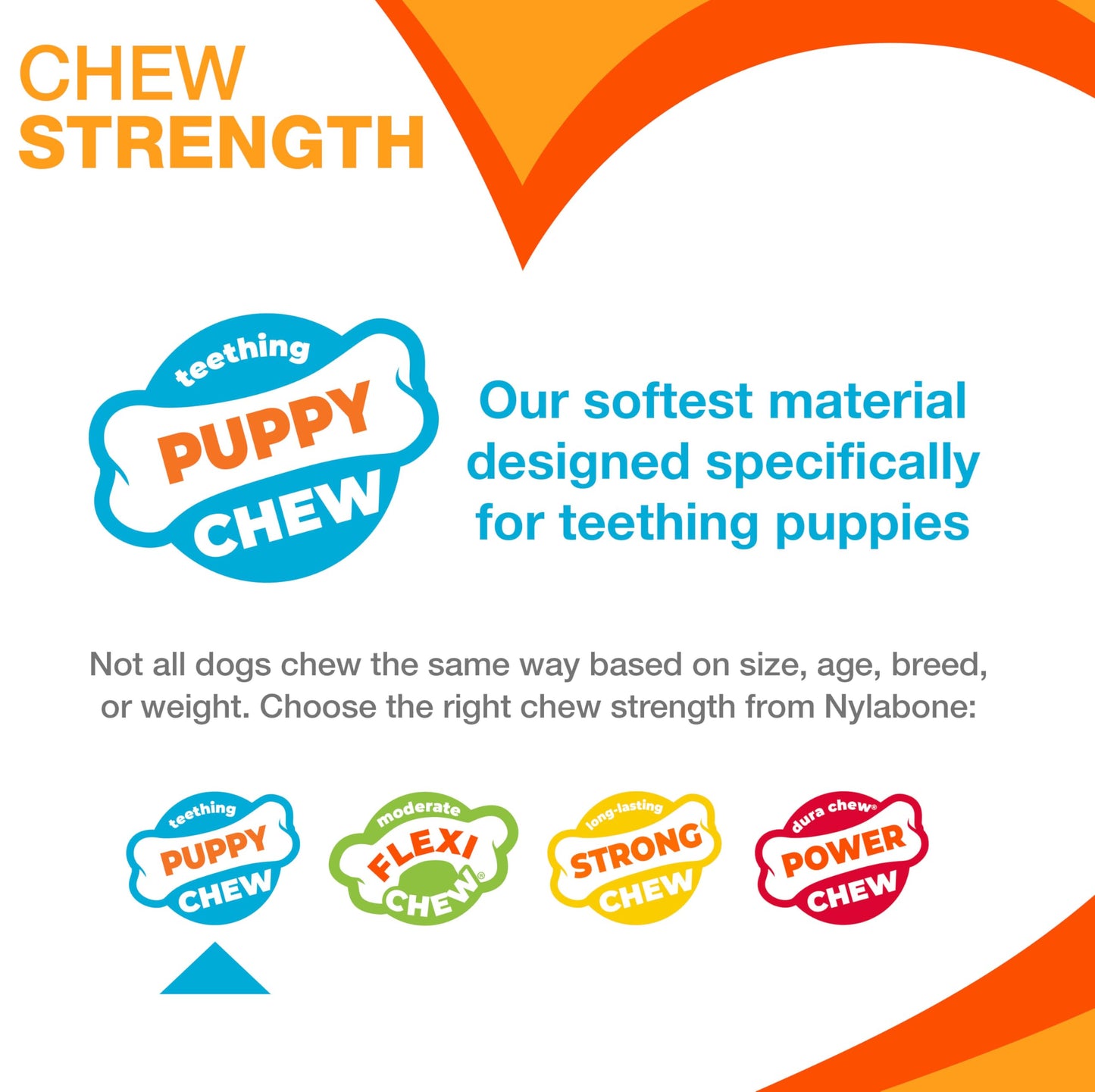 Nylabone Puppy Chew Toys & Natural Treats Triple Pack – Pink, Chicken & Bacon Flavor – Small Dogs up to 25 lbs – 3 Pack