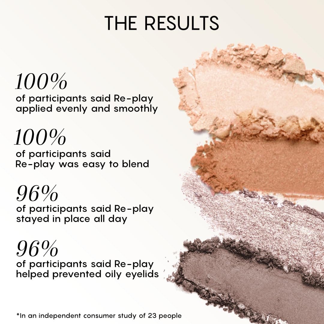 HALEYS Eyeshadow Quad Palette - Re-play Long-Wearing, Talc-Free, Easy-To-Use Buttery velvety Shades, “The Everything” Eye Makeup Palette, Matte
