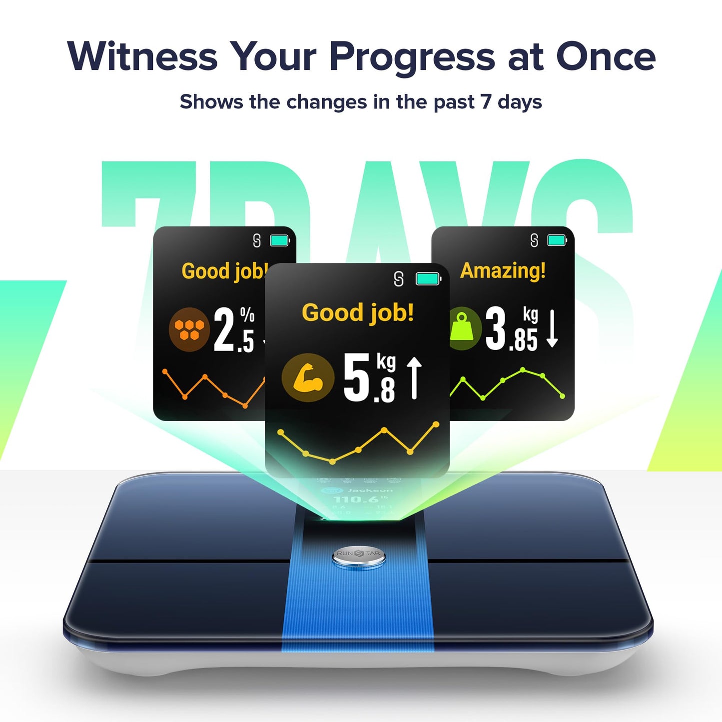 RunStar Scale for Body Weight, Precision Digital Bathroom Smart Scale with 3.5" TFT Color Large Display for BMI Muscle Mass Heart Rate, 22 Body…