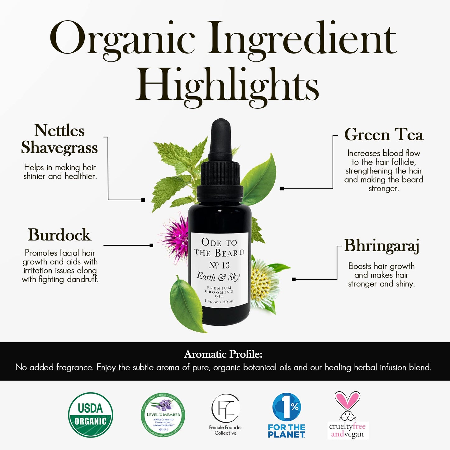 USDA Organic Beard Oil For Men, 3-in-1 Premium Grooming Oil with Argan Oil, Jojoba Oil, and More, For Beard Growth and Beard Wash - Ode To The Beard