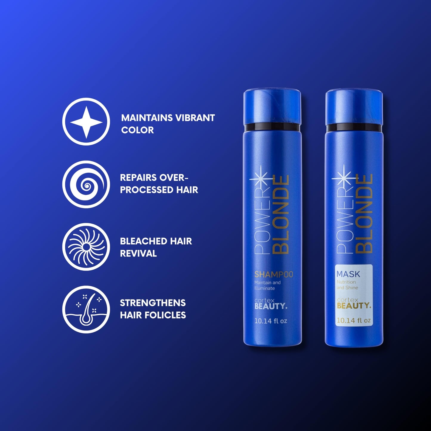 Cortex Beauty Power Blonde | Blonde Perfecting Shampoo & Mask Bundle | 10.14oz