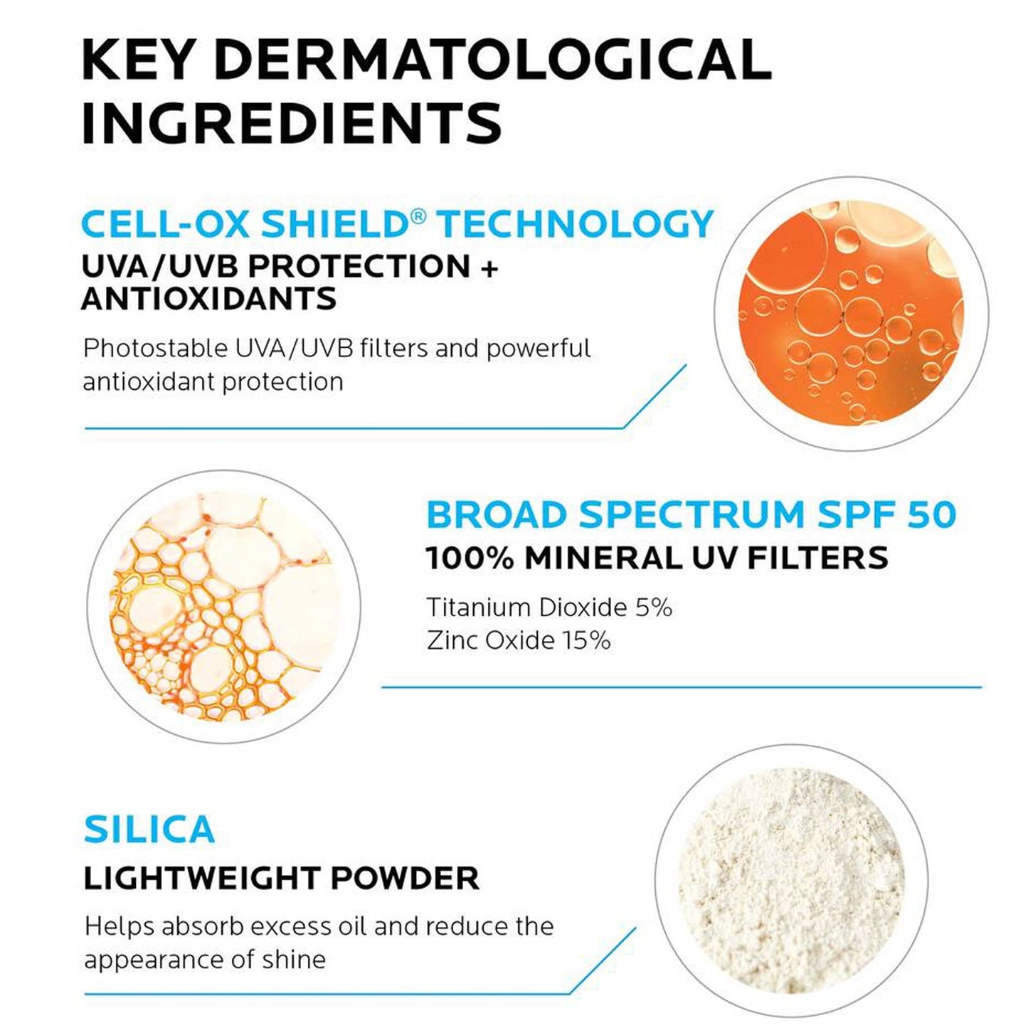 La Roche-Posay Anthelios Mineral Sunscreen SPF 50 Gentle Lotion, Broad Spectrum SPF + Antioxidants, Face & Body Sunscreen, Titanium Dioxide & Zinc Beauty and Personal Care La Roche-Posay