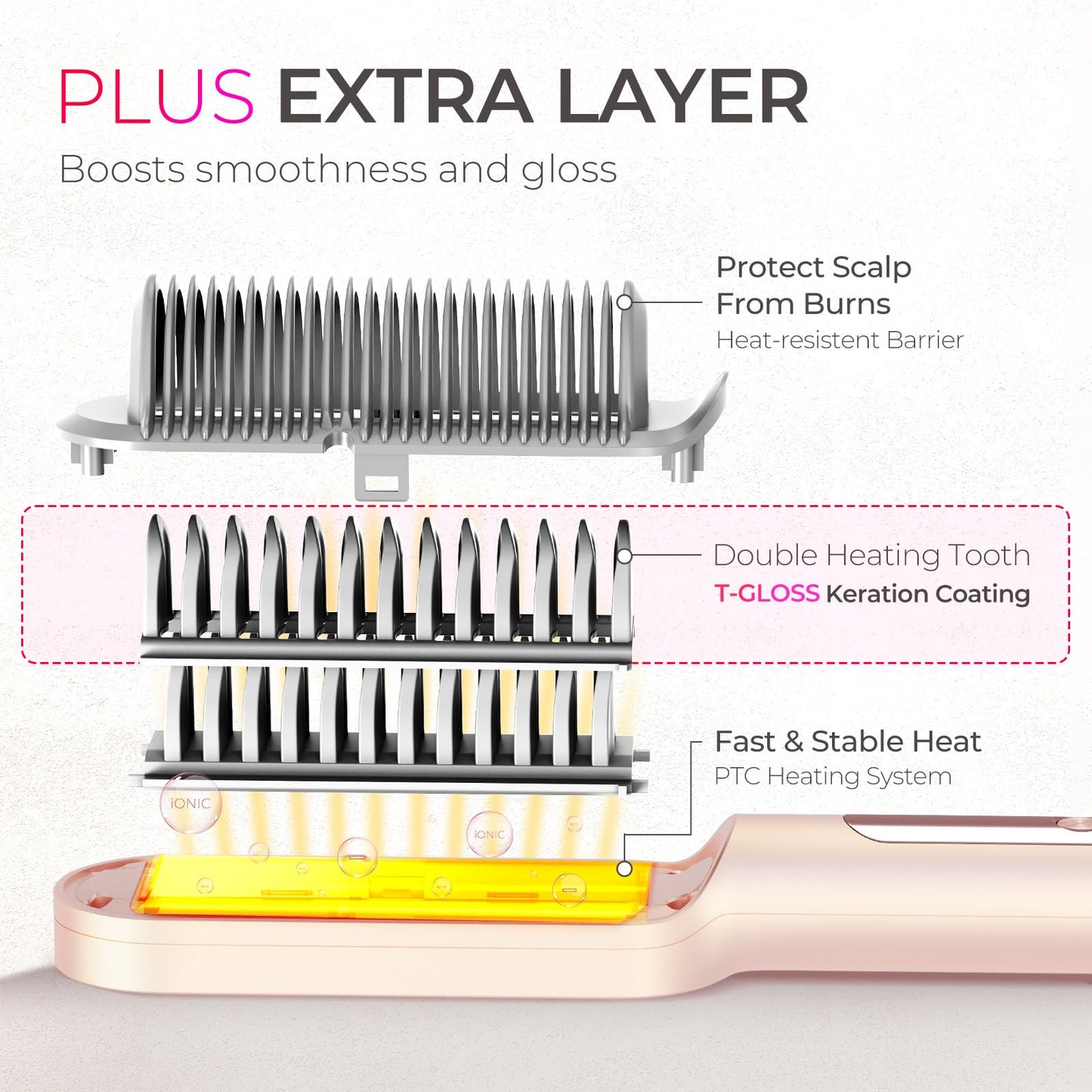 TYMO Ring Plus Ionic Hair Straightener Brush - Straightening Comb with Negative Ions for Women, Titanium Coating, 9 Temp Settings & LED Display, Dual Beauty and Personal Care TYMO