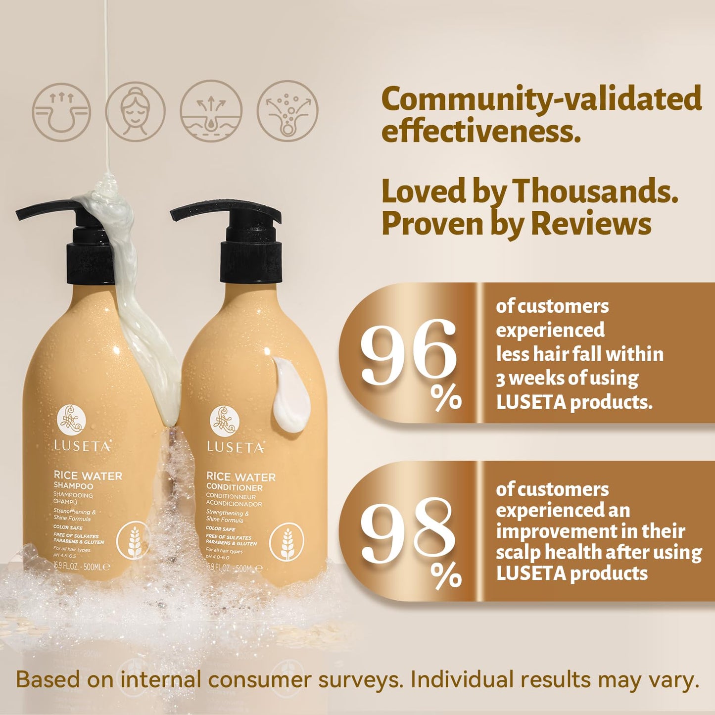 LUSETA Rice Water Shampoo and Conditioner Set for Hair Volume, Strengthening, Nourishing for Hair, Hydrating & Frizz Control, Revitalizes Shine