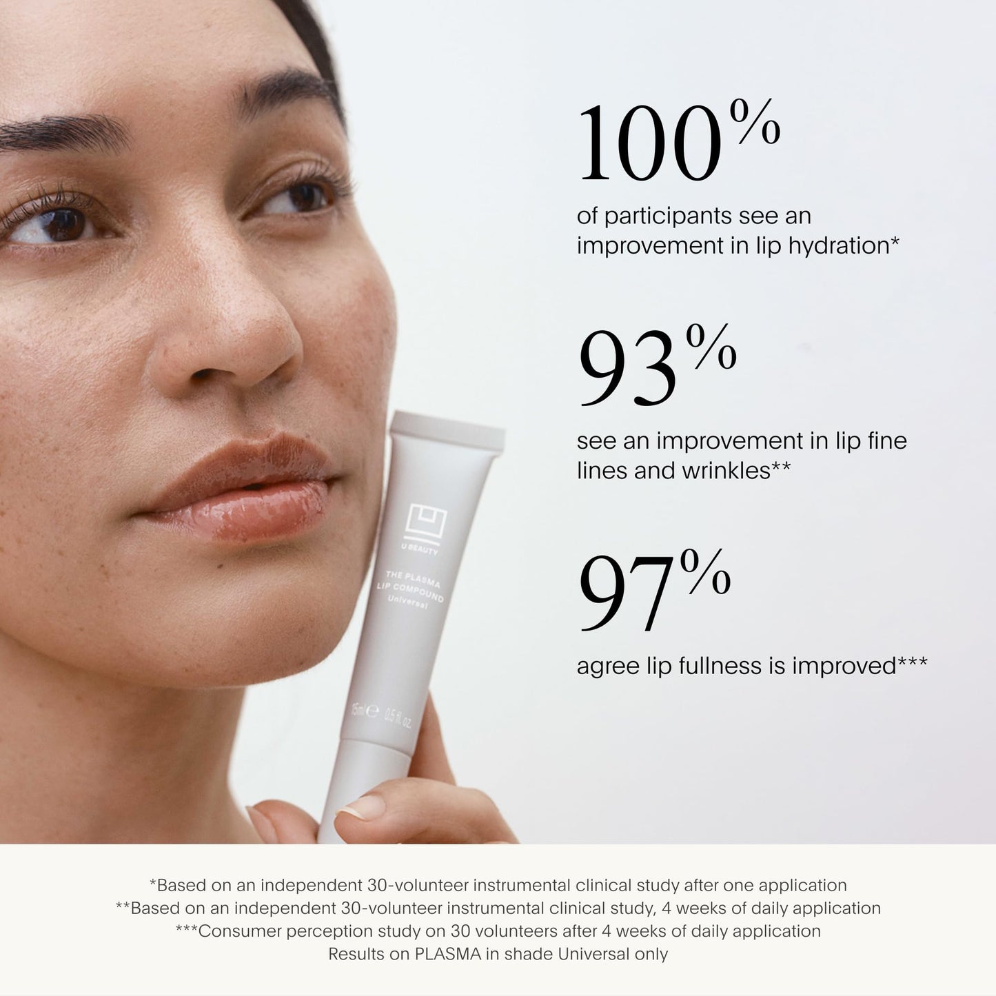 U Beauty The PLASMA Tinted Lip Compound - Anti-Aging & Anti-Wrinkle Lip Gloss, Hyaluronic Acid, Shea Butter & Peptides for Hydration & Plumping, Rose