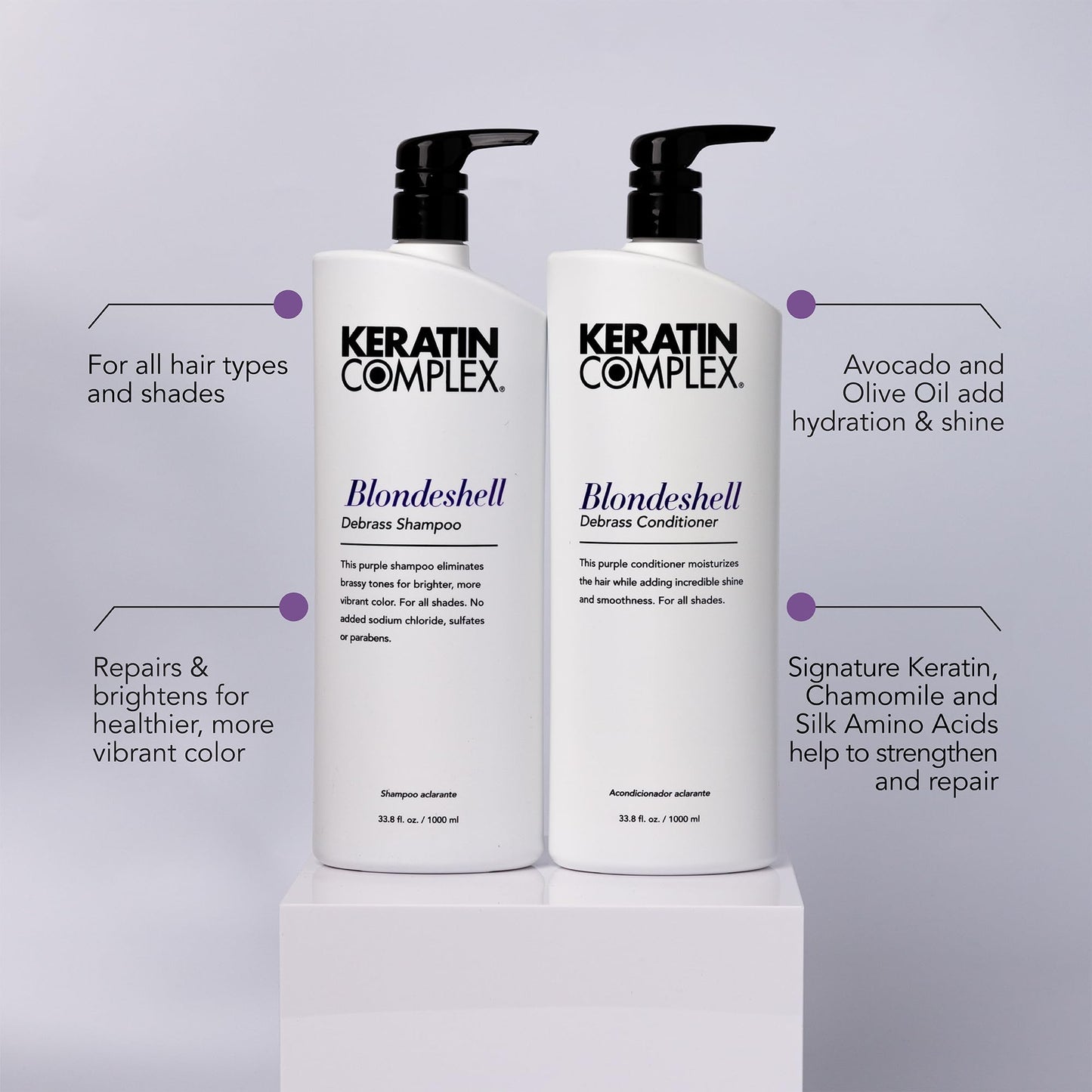 Keratin Complex - Blondeshell Debrass Shampoo & Conditioner Duo - 33.8 fl oz Each