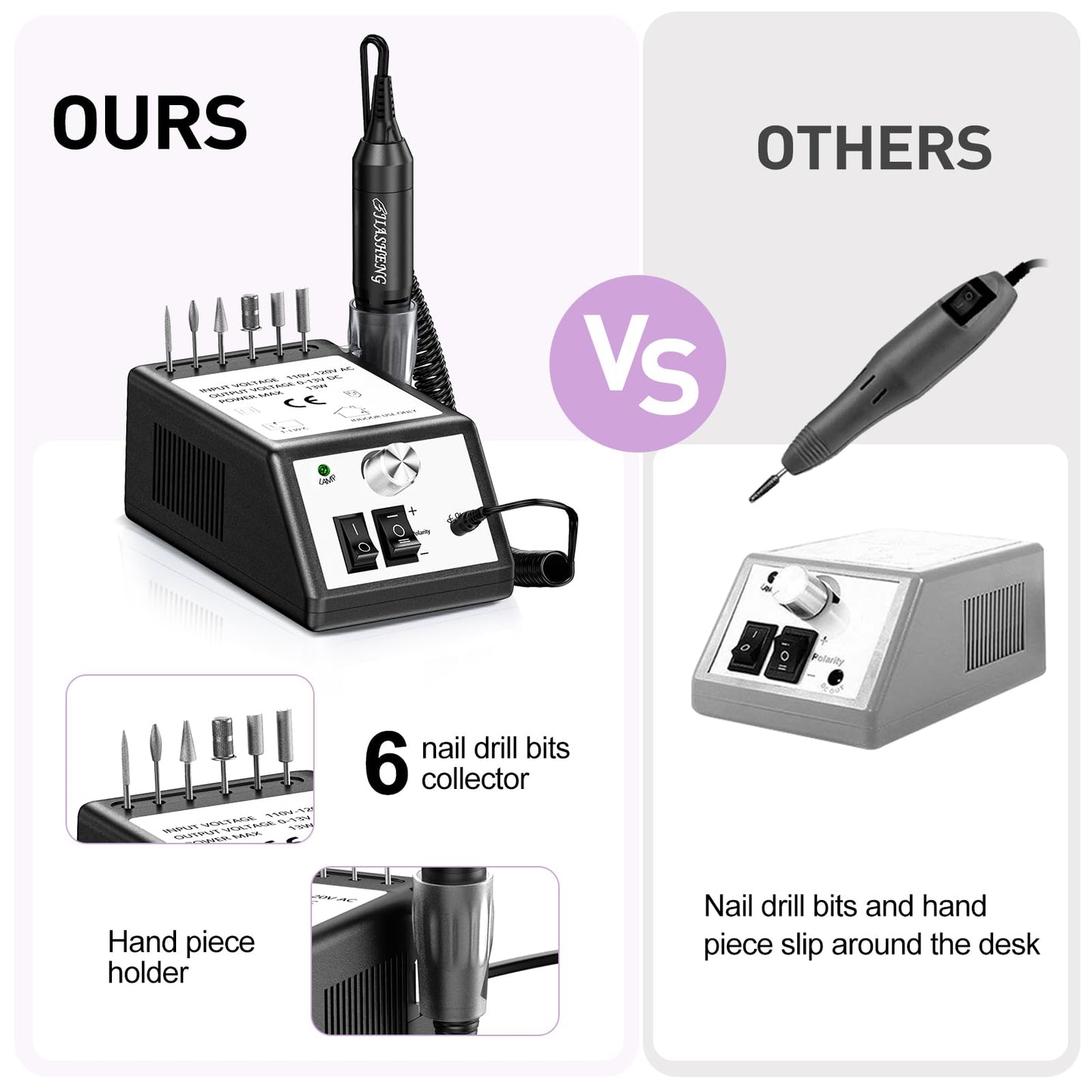 JIASHENG Professional Nail Drill, 20000rpm Electric Nail Drill Machine, Electronic Nail File Drills for Acrylic Nails Gel Nails Manicure Pedicure