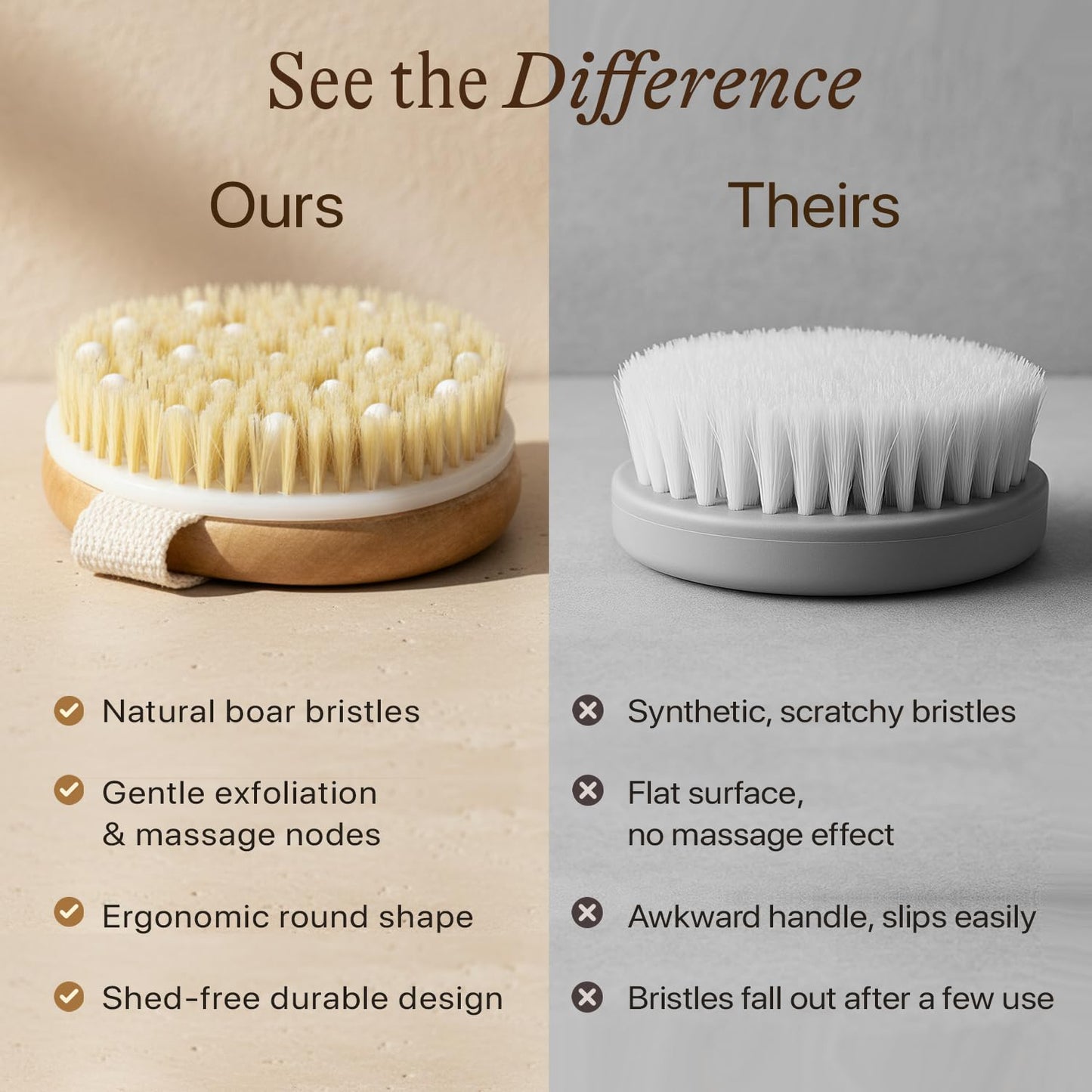 Dry Brushing Body Brush for Lymphatic Drainage & Cellulite - Natural Brustles for Wet and Dry Brushing, Body Exfoliating Brush with Massage Nodes