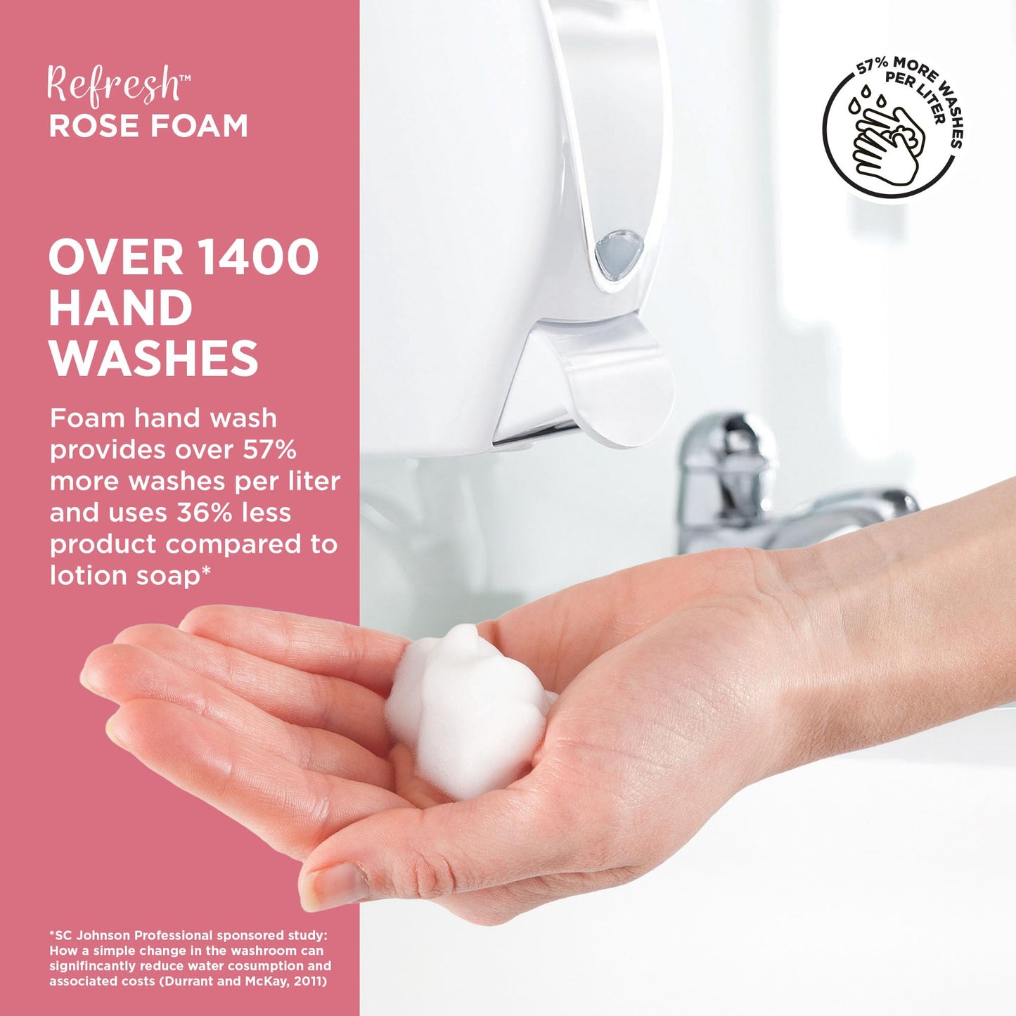 SC Johnson Professional Refresh Rose FOAM, Foam Hand Wash, Foaming Hand Soap, 1 Liter Cartridge, 2 Count, for Professional Use Only