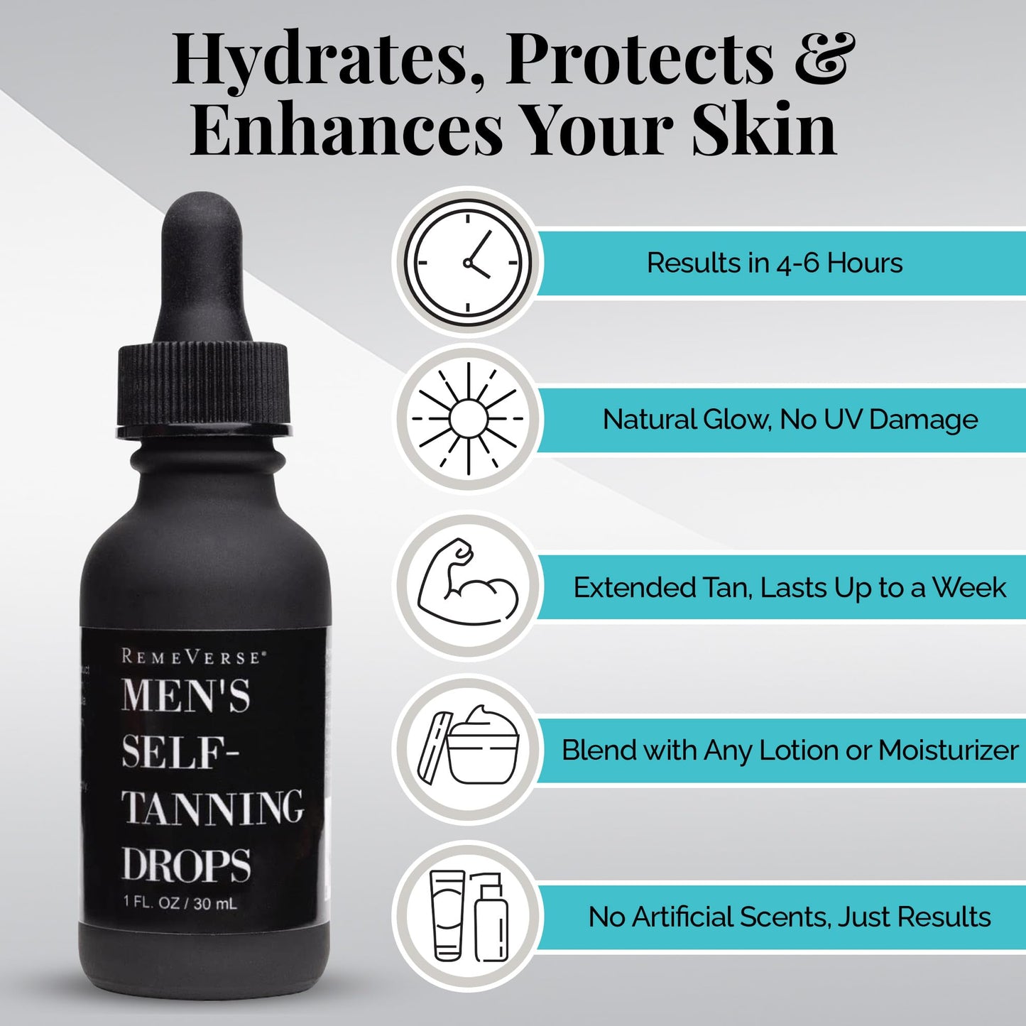 RemeVerse Men’s Self-Tanning Drops - Achieve Natural-Looking Even Skin Tone with Customizable Sunless Tanner for Men - Post-Shave Skin Protection
