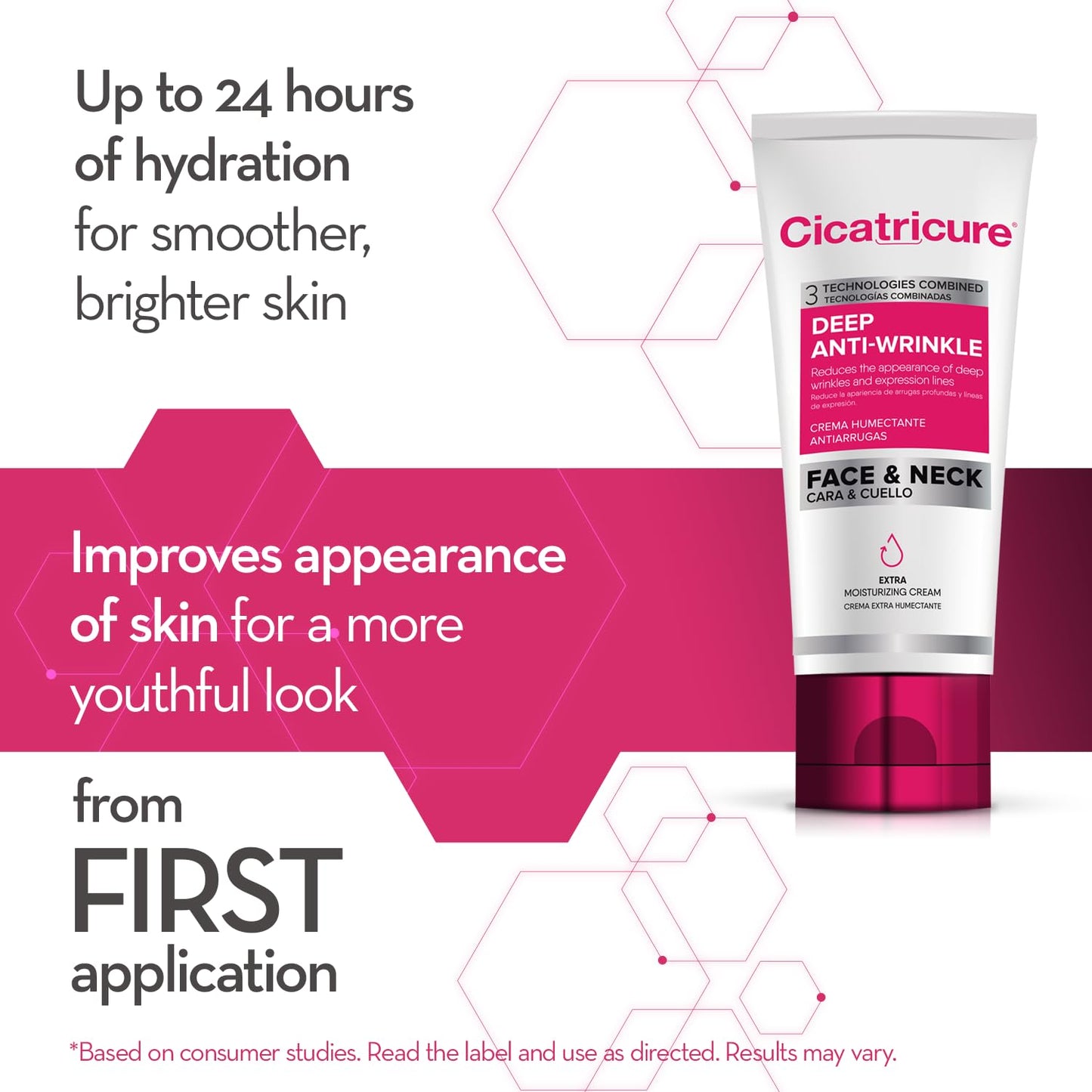 Cicatricure Deep Anti-Wrinkle Face & Neck Cream, Reduces the Appearance of Wrinkles from 1st Use, Face Moisturizer, Anti-Aging Cream, Non-Greasy