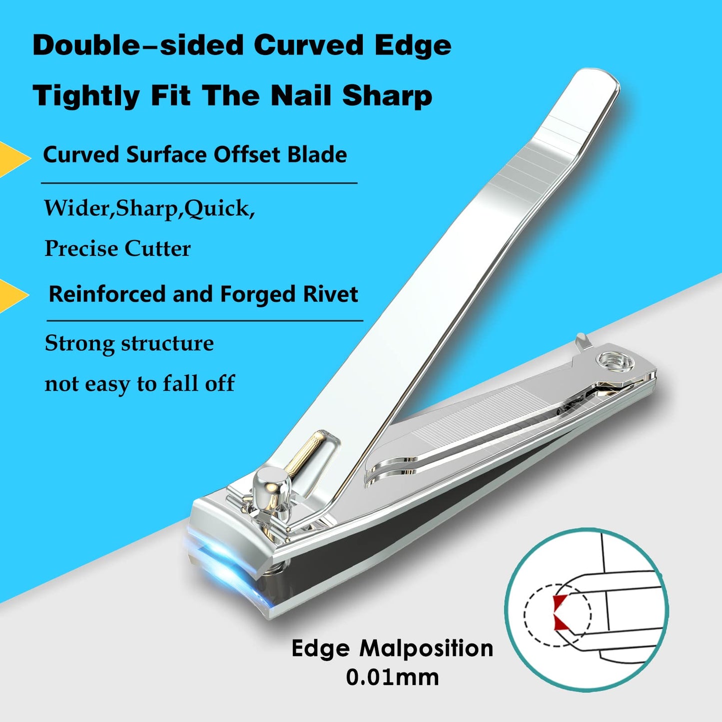 firiKer Nail Clipper Set,Premium Stainless Steel Fingernail and Toenail Clipper Cutters with Nail File, Sharp Effortless Nail Clippers Set for Men