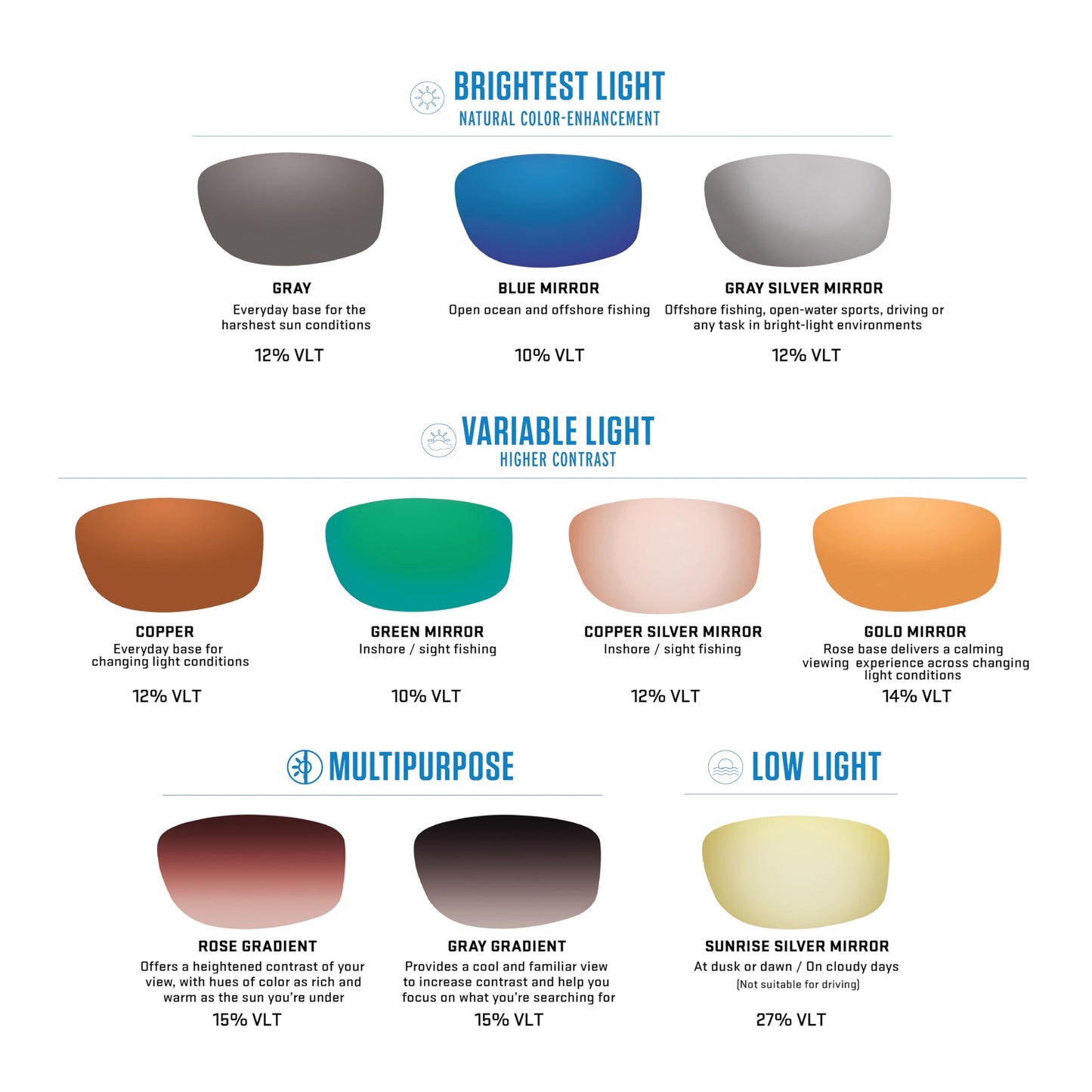 Costa Del Mar Polarized Sunglasses Womens - Loreto Aviator Designer Sunglasses for Women with 100% UV Protection - Size 56 - Palladium/Blue Mirror