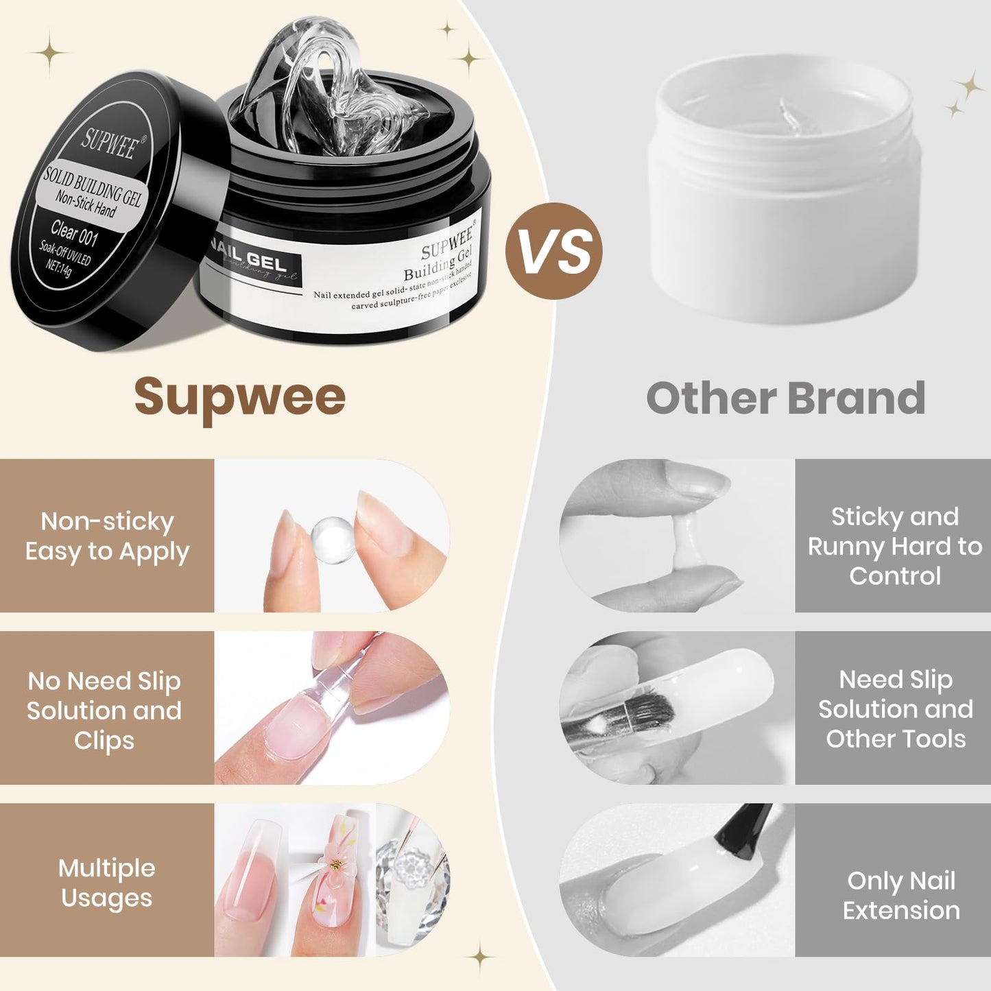 SUPWEE 2PCS Clear 3D Sculpting Gel Non-Stick Hand Solid Builder 3D Nail Gel Art with Silicone Pen for 3D Modeling Nail Art Home Manicure DIY for Women Beauty and Personal Care SUPWEE