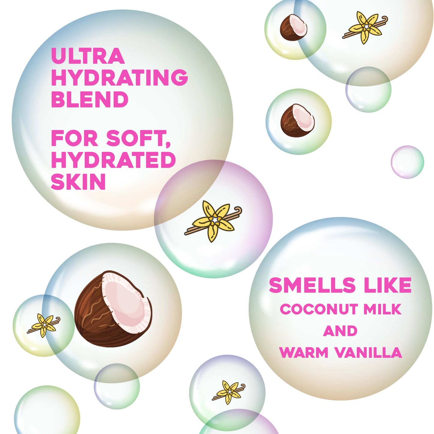 OGX Extra Creamy + Coconut Miracle Oil Ultra Moisture Body Wash, Rich Shower Gel for Dry Skin Infused with Coconut Oil, Body Wash for Women Beauty & Personal Care OGX