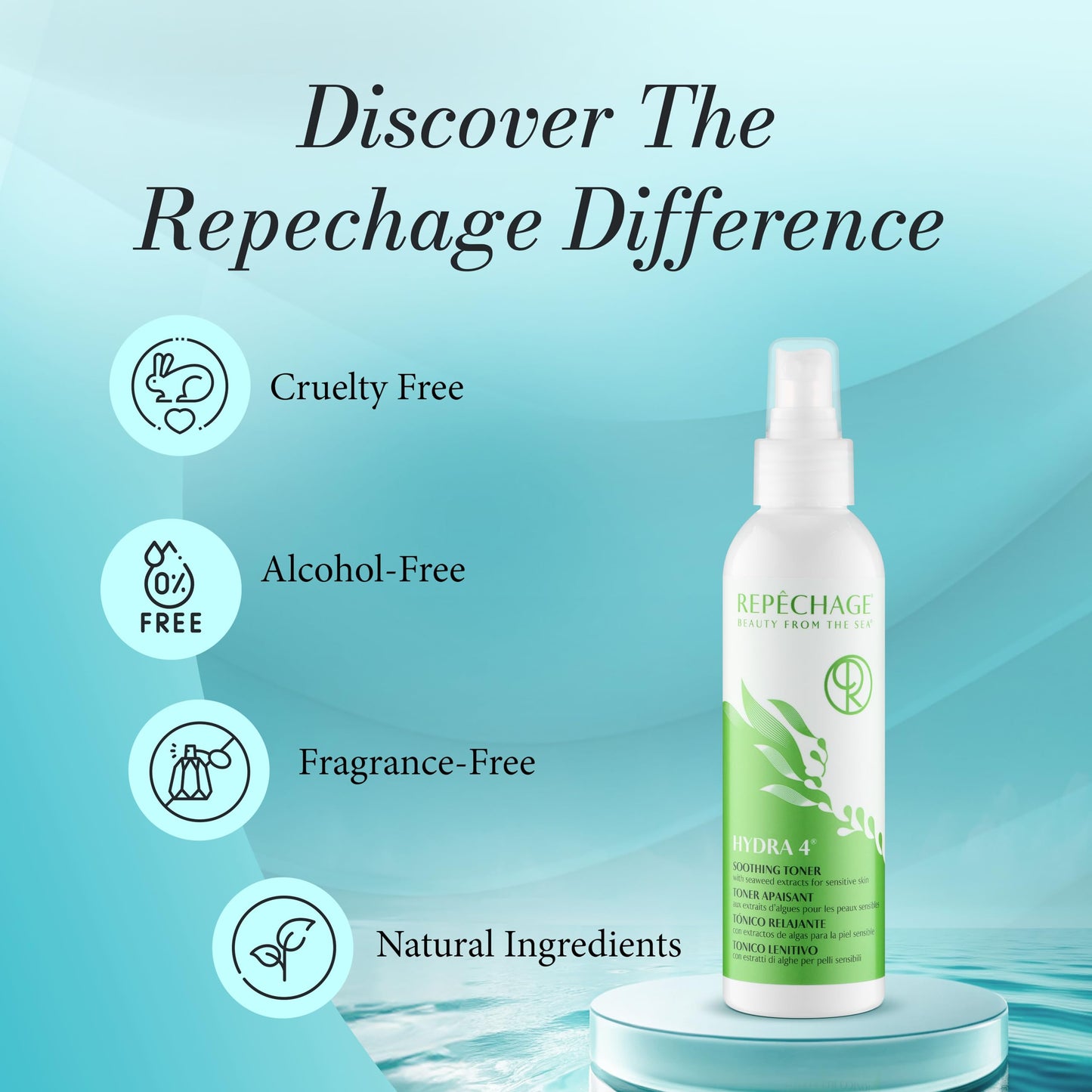 Repechage Hydra 4 Soothing Toner for Sensitive Skin - Hydrating Witch Hazel Spray Gently Tones, Calms & Balances Sensitive Skin Types, Facial Skin