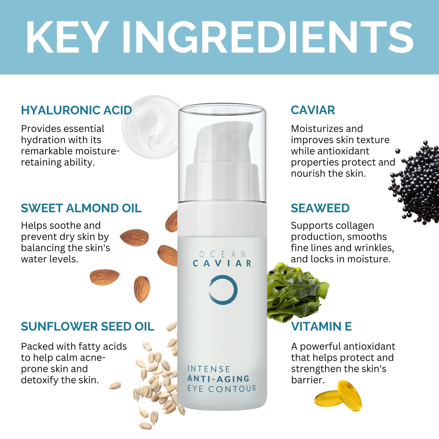 Noche Y Dia Caviar Eye Contour for Mature Skin - Made in Spain - Anti Aging Cream with Hyaluronic Acid - Targets Wrinkles, Bags, Puffiness, Circles