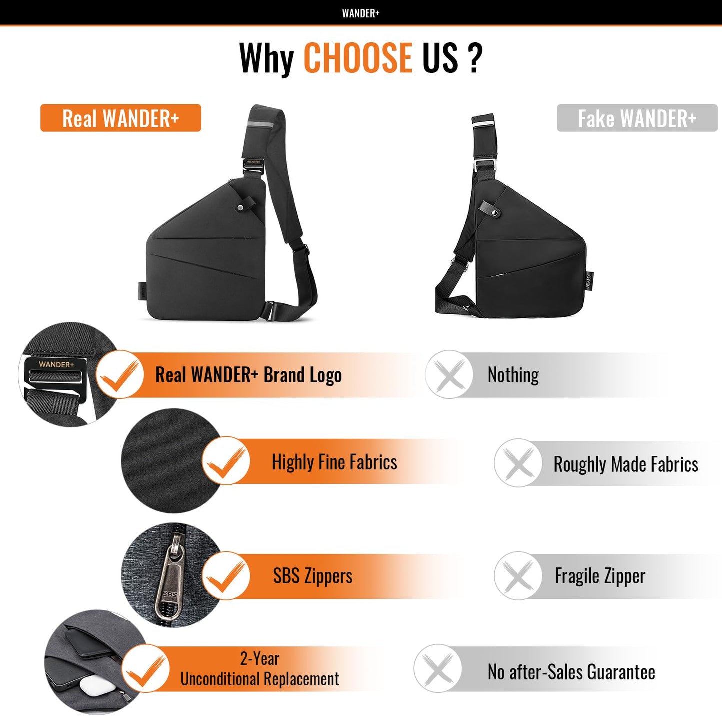 WANDER PLUS Anti Theft Crossbody Bag, Shoulder Bag Anti-theft Design for Travel, Sport, Work, Black
