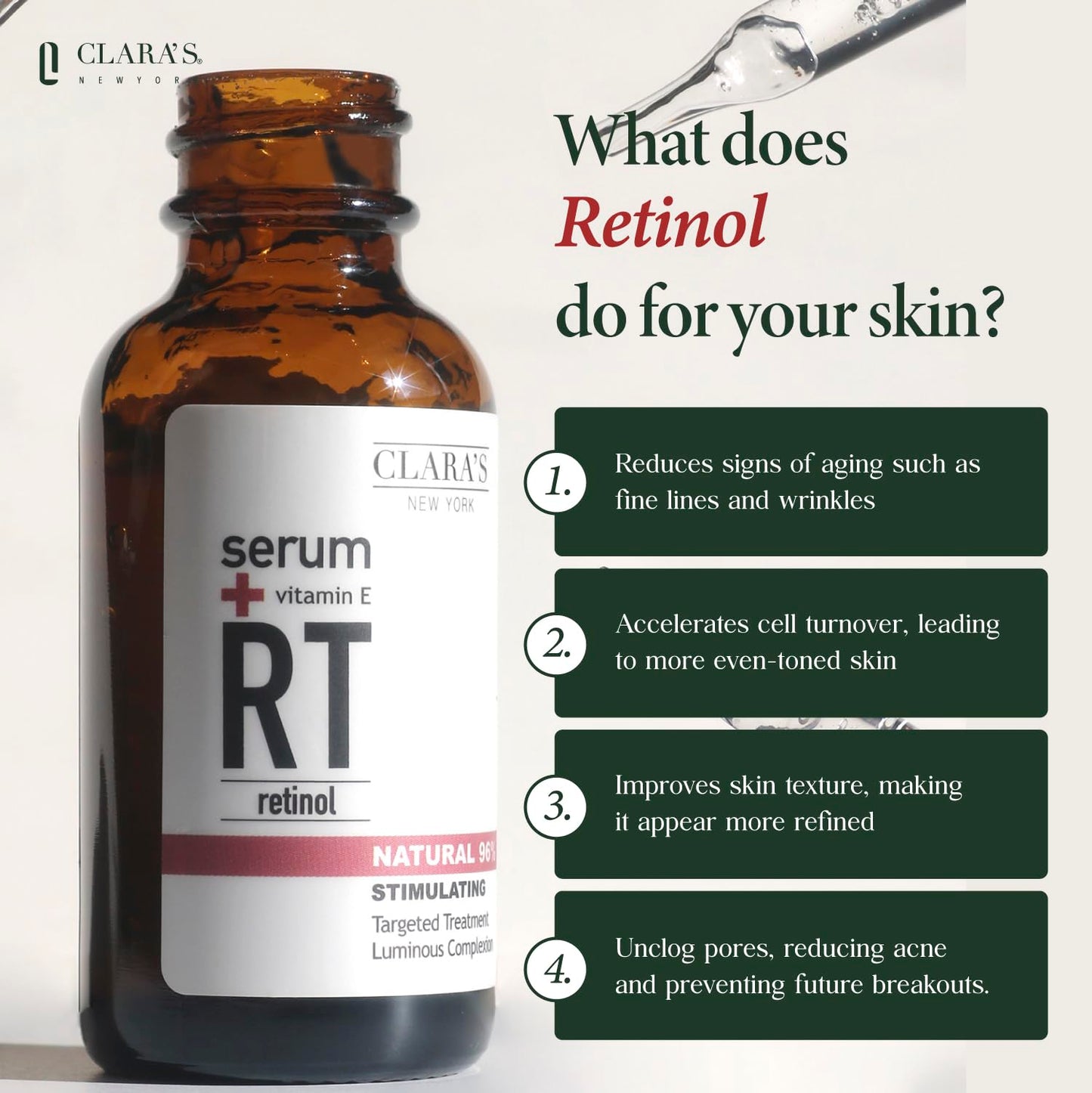 CLARA'S NEW YORK Retinol Facial Serum with Vitamin E - Hydrating, Firming & Skin-Supportive - 30ml / 1 Fl Oz - Made in US