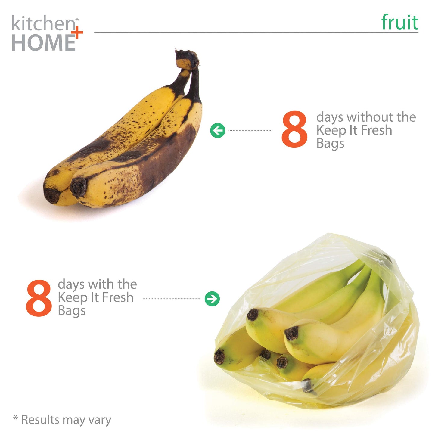 Keep it Fresh Produce Bags - 30 Reusable BPA Free Freshness Produce Bags & Twist Ties - Keeps Fruits, Veggies, and Flowers Fresher Longer