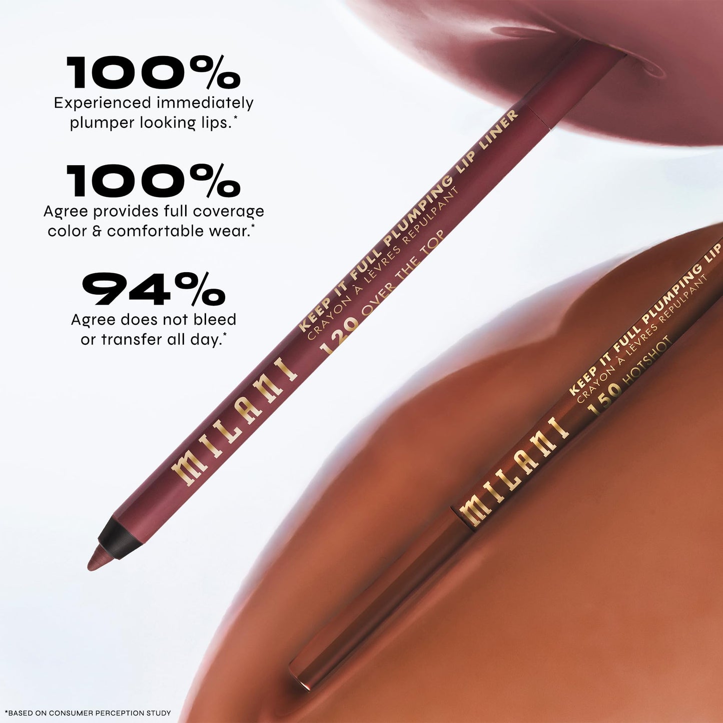 Milani Keep It Full Plumping Lip Liner - Long-Lasting Creamy Pencil for Visibly Fuller Lips - 8-Hour Wear with Chili Extract & Maxi-Lip - Vegan