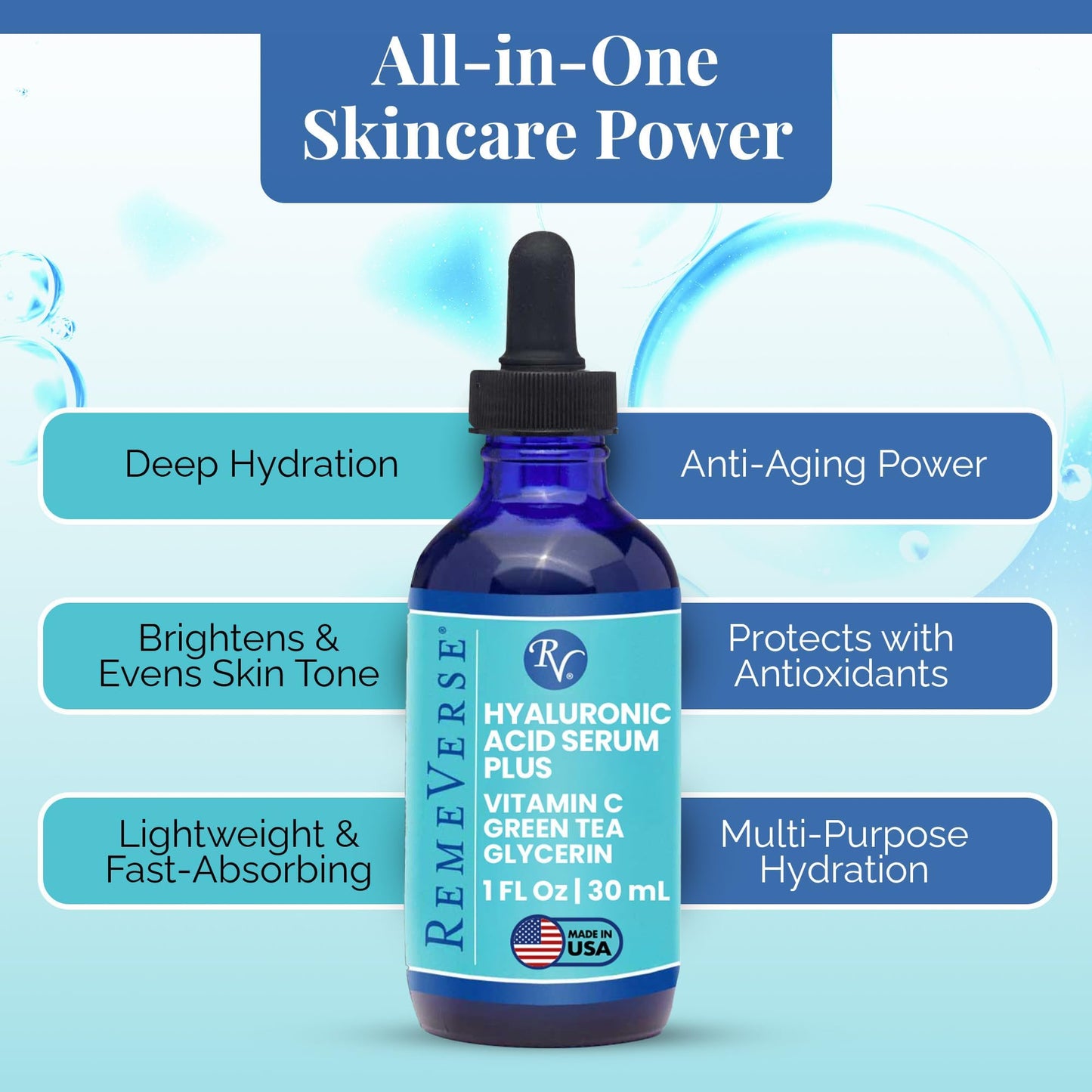 RemeVerse Hyaluronic Acid Serum with Vitamin C & Green Tea Extract - 100% Pure Formulation for Face, Lips & Décolleté - Intense Moisture for Dry Skin