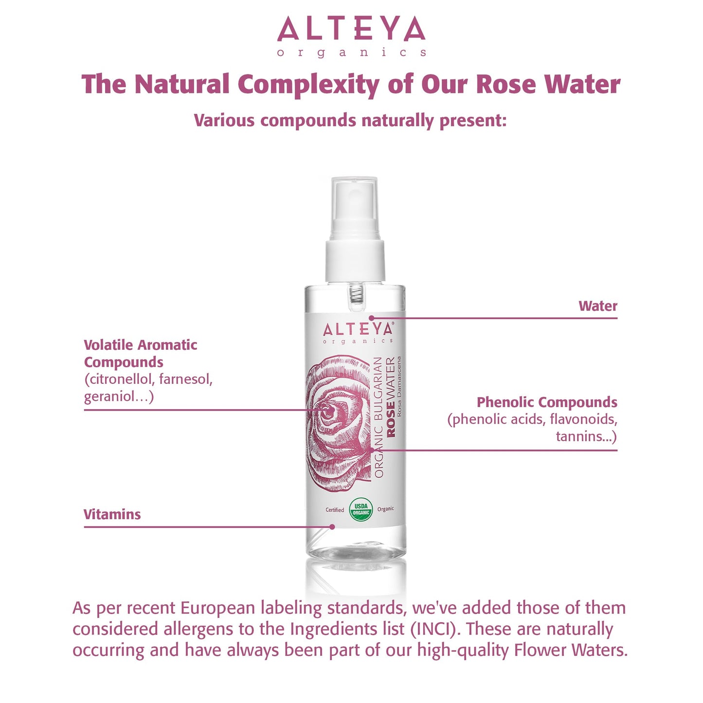 Alteya UDSA Organic Bulgarian Rose Water 3.4 Fl Oz Spray