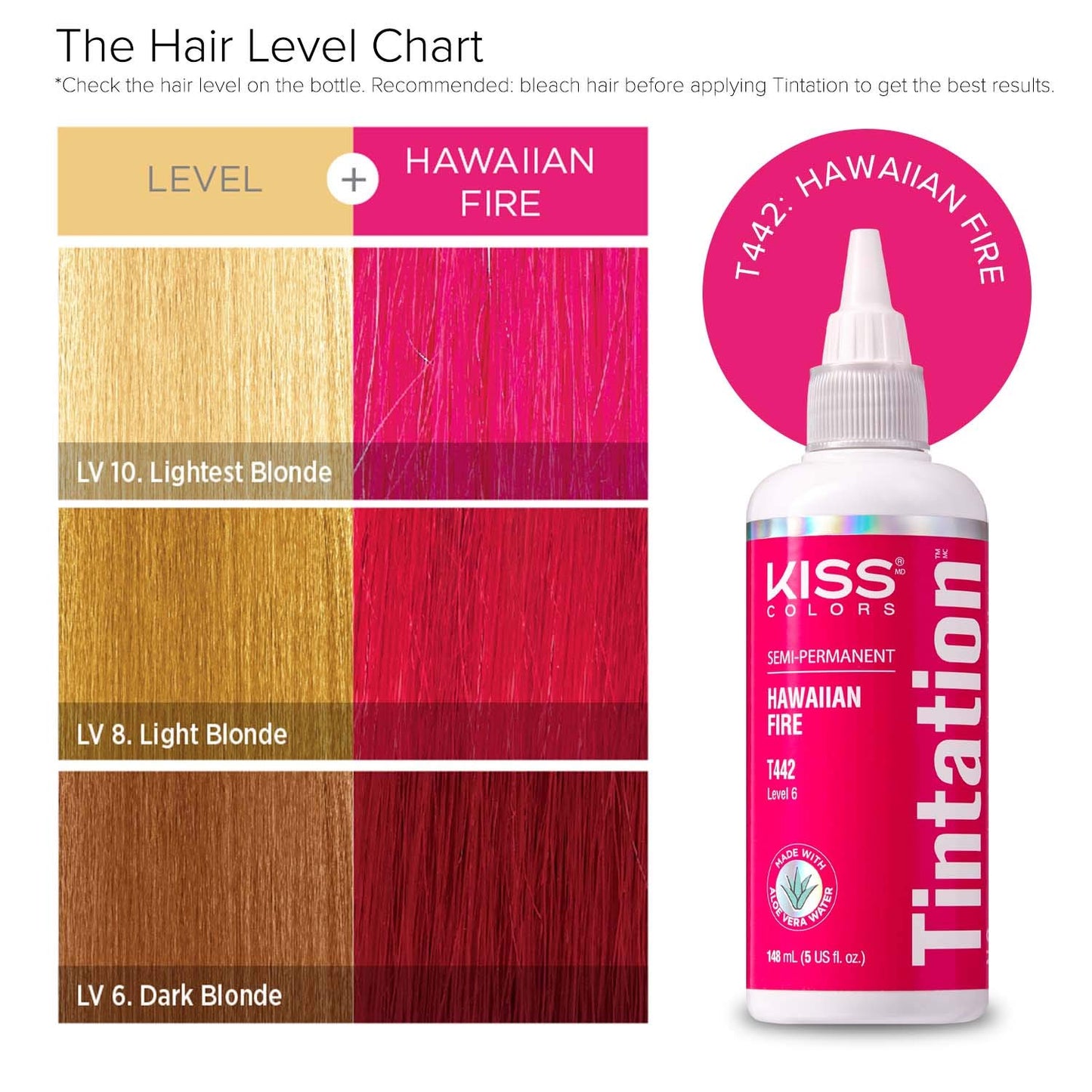 Red by Kiss Tintation Semi-Permanent Hair Color, Aloe Vera Water Based, Argan Oil, Olive Oil, Collagen & Keratin, Long-Lasting Color Dye (Hawaiian