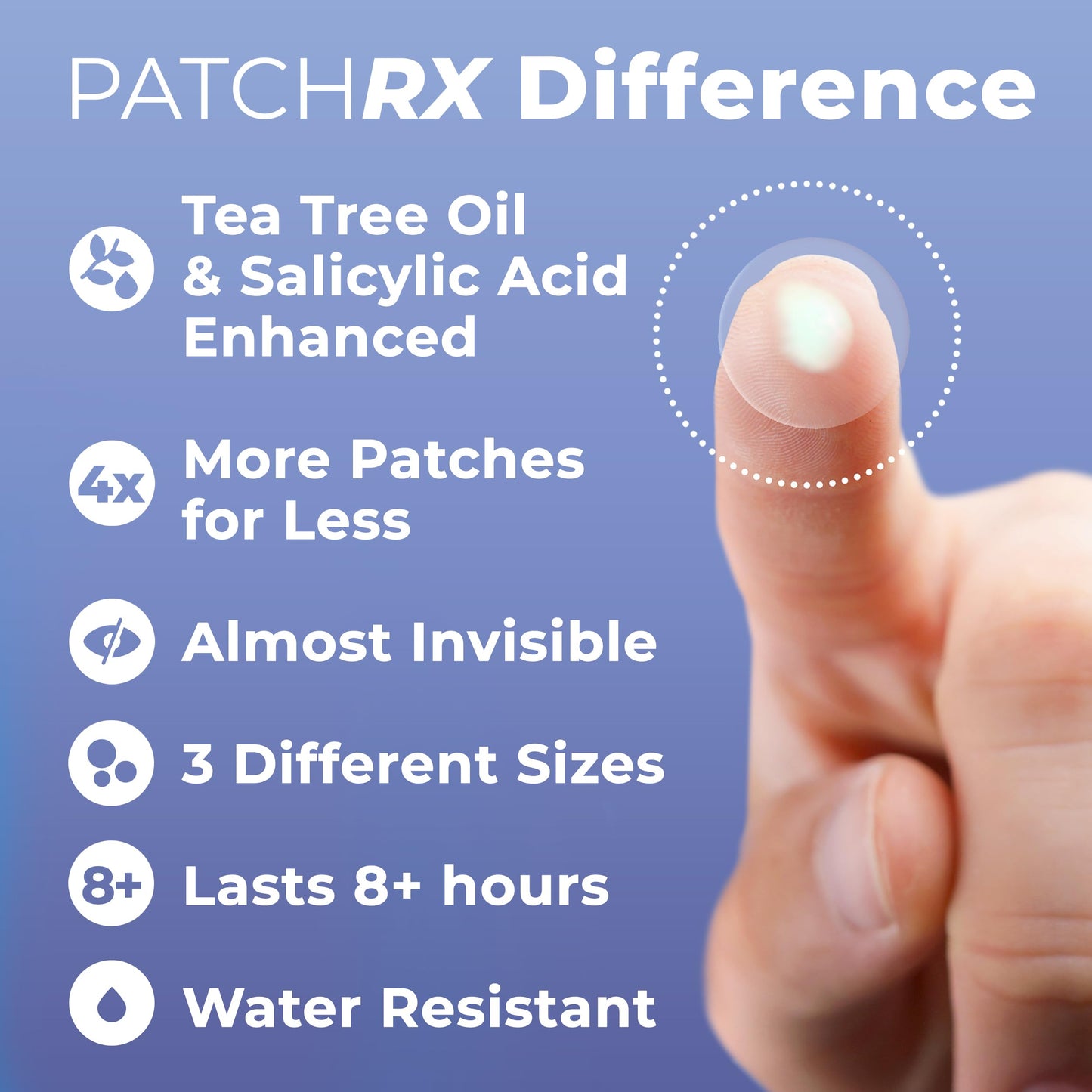 PatchRx Pimple Patches for Face (240 Patches), Hydrocolloid Acne Patches with Tea Tree Oil & Salicylic Acid, Pimple Patch Pimple Stickers Beauty and Personal Care PatchRx