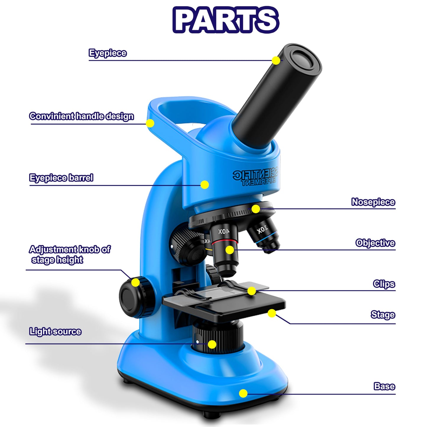Kids Microscope Kit – 40x-1600x Beginner STEM Science Set with LED Light, Prepared Slides & Tools, Educational Toy for Ages 6–12