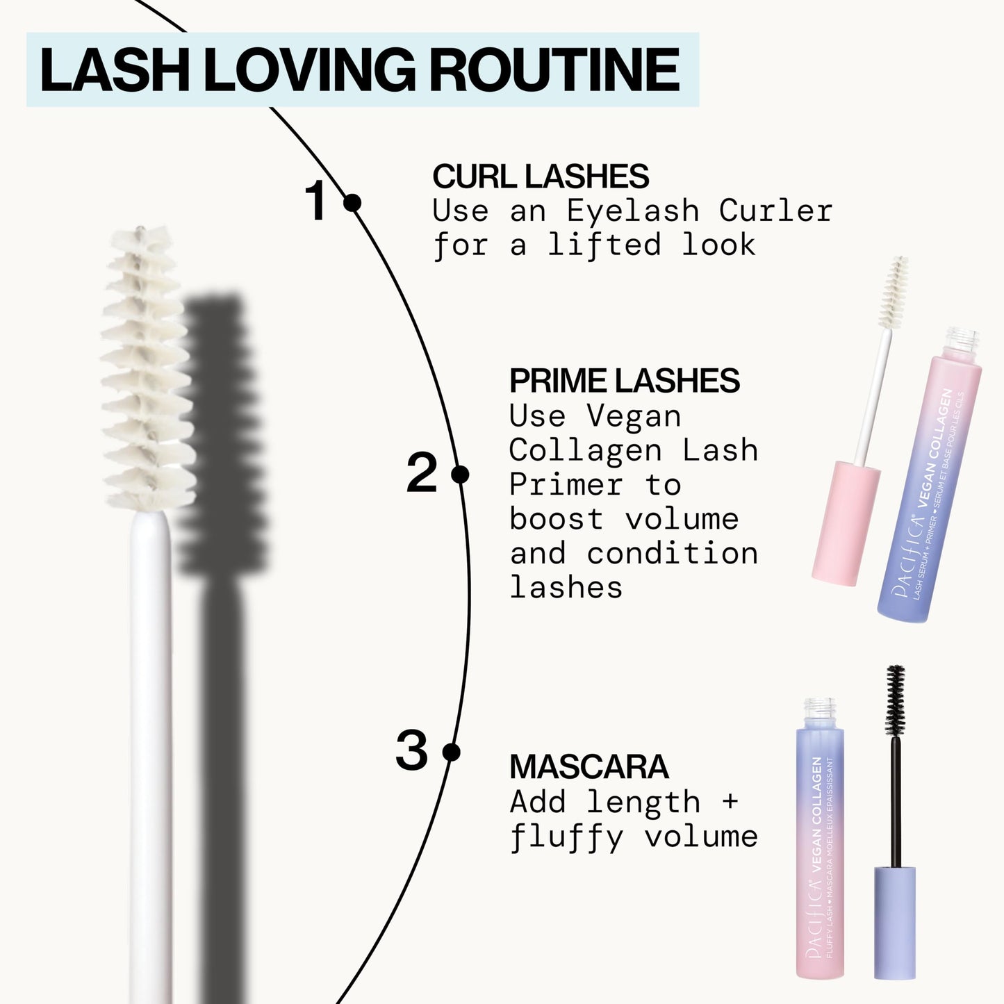 Pacifica Vegan Collagen Eye Lash Serum & Clear Mascara Primer - Conditioning Vitamin B & E Formula for Longer, Fuller Lashes, Eyelash Makeup…