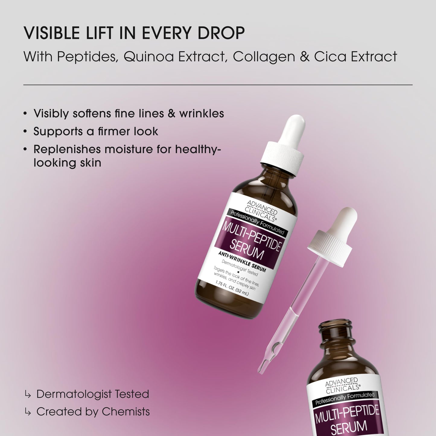 Advanced Clinicals Multi Peptides Serum For Face | Visible Anti Aging Hydrating Collagen Peptide Facial Serum With Vitamin E Helps Improve Look