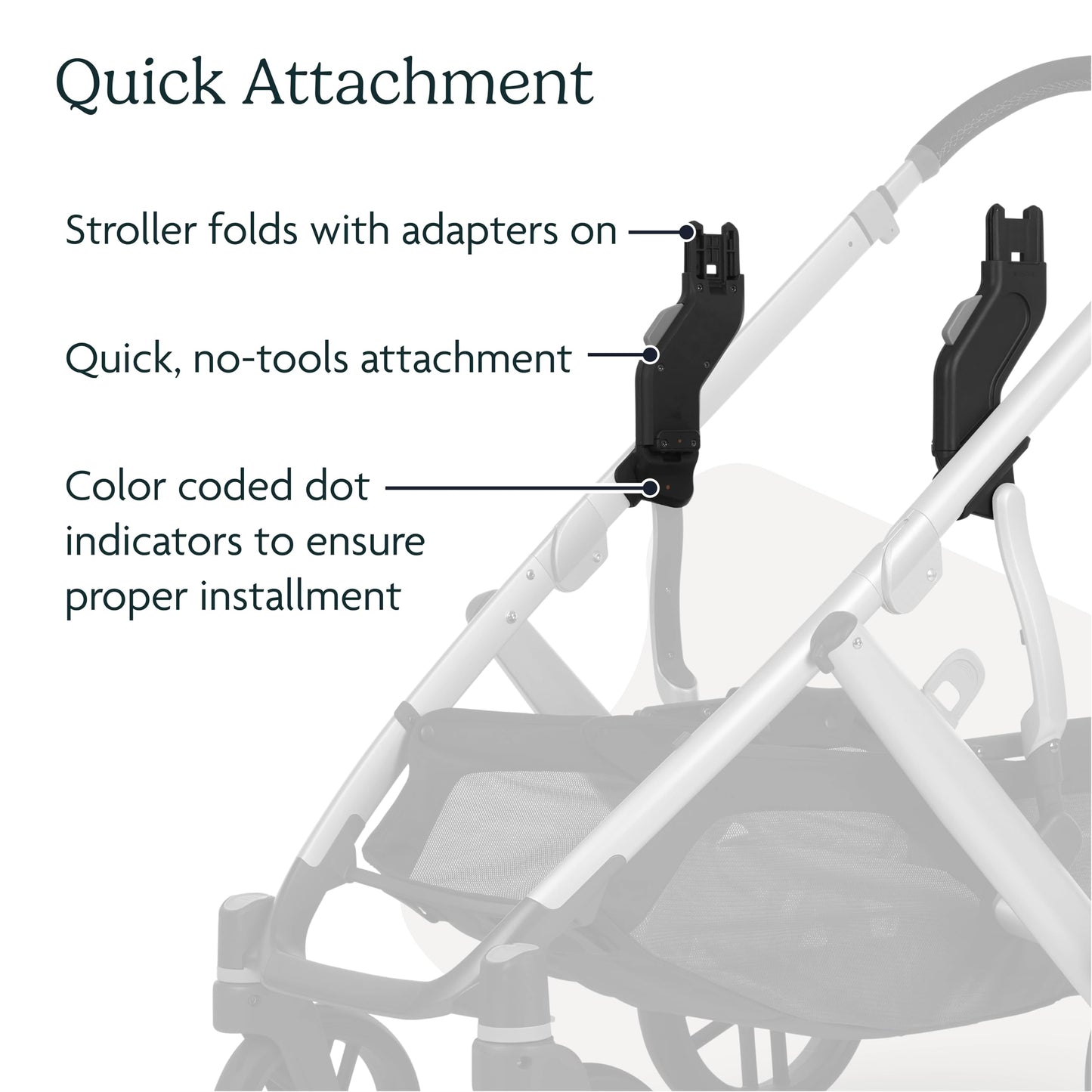 UPPAbaby Upper Adapter for Vista, Vista V2, and Vista V3 Strollers/ Compatible with Bassinet, Toddler Seat, Aria, Mesa V2, or Mesa Max Infant Car…