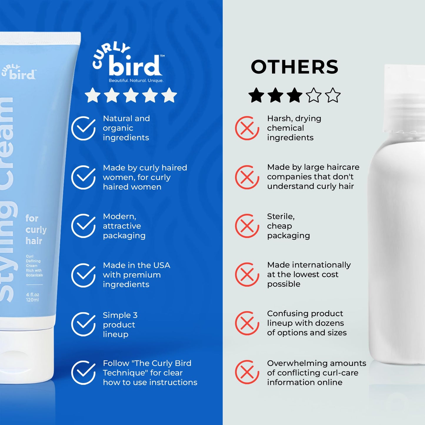 Curly Bird | Curl Defining Styling Cream | Fragrance Free | Family Friendly for Kids & Adults | Natural and Organic Ingredients | Medium Hold Without