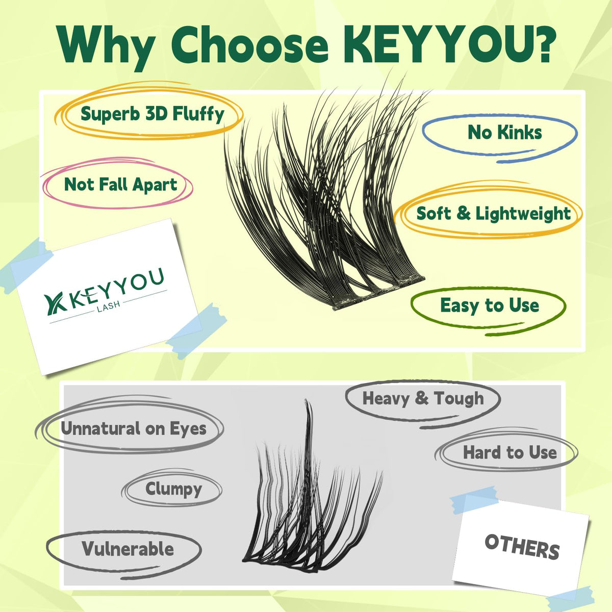 KEYYOU Lash Clusters 3D Effect Volume Eyelash Clusters Flaunt Style 144PCS D Curl Flora Wispy Look LengthLock 8-18mm Mix Ultra-Thin Black Band Beauty and Personal Care KEYYOU